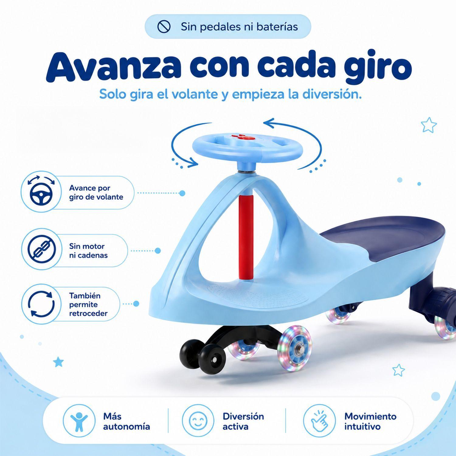 Swing Car Auto Giratorio Kidscool Azul Con Luces -2