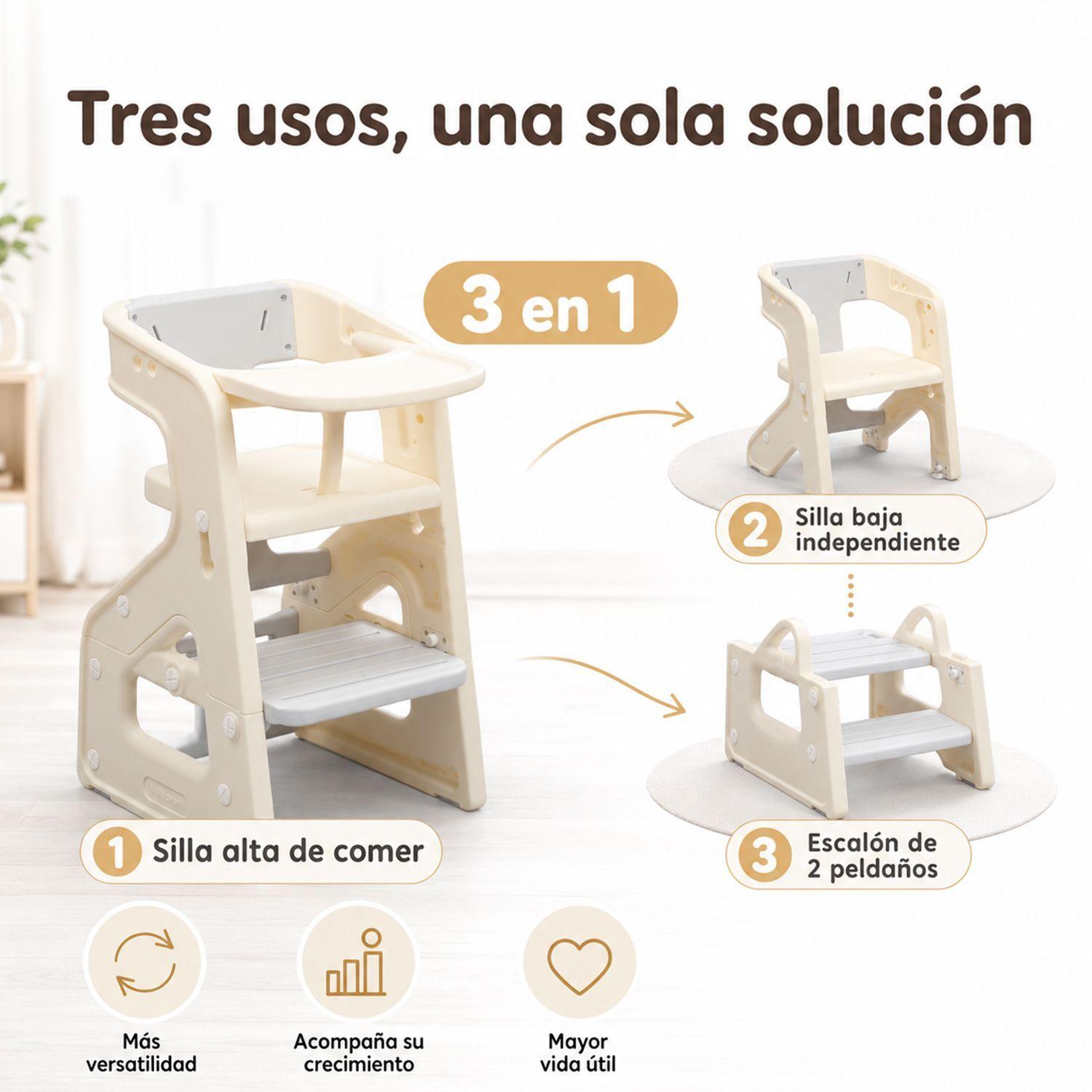 Silla De Comer Crecimiento Evolutiva Infantil 3 En 1 Plástica Blanco Gris 79x43x50 cm-2