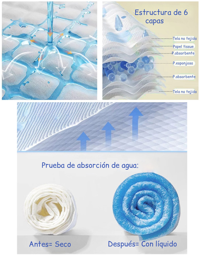 Sabanillas Para Perros 60x60 cm De 40 Unidades 6 Capas Ultra Absorbentes-3