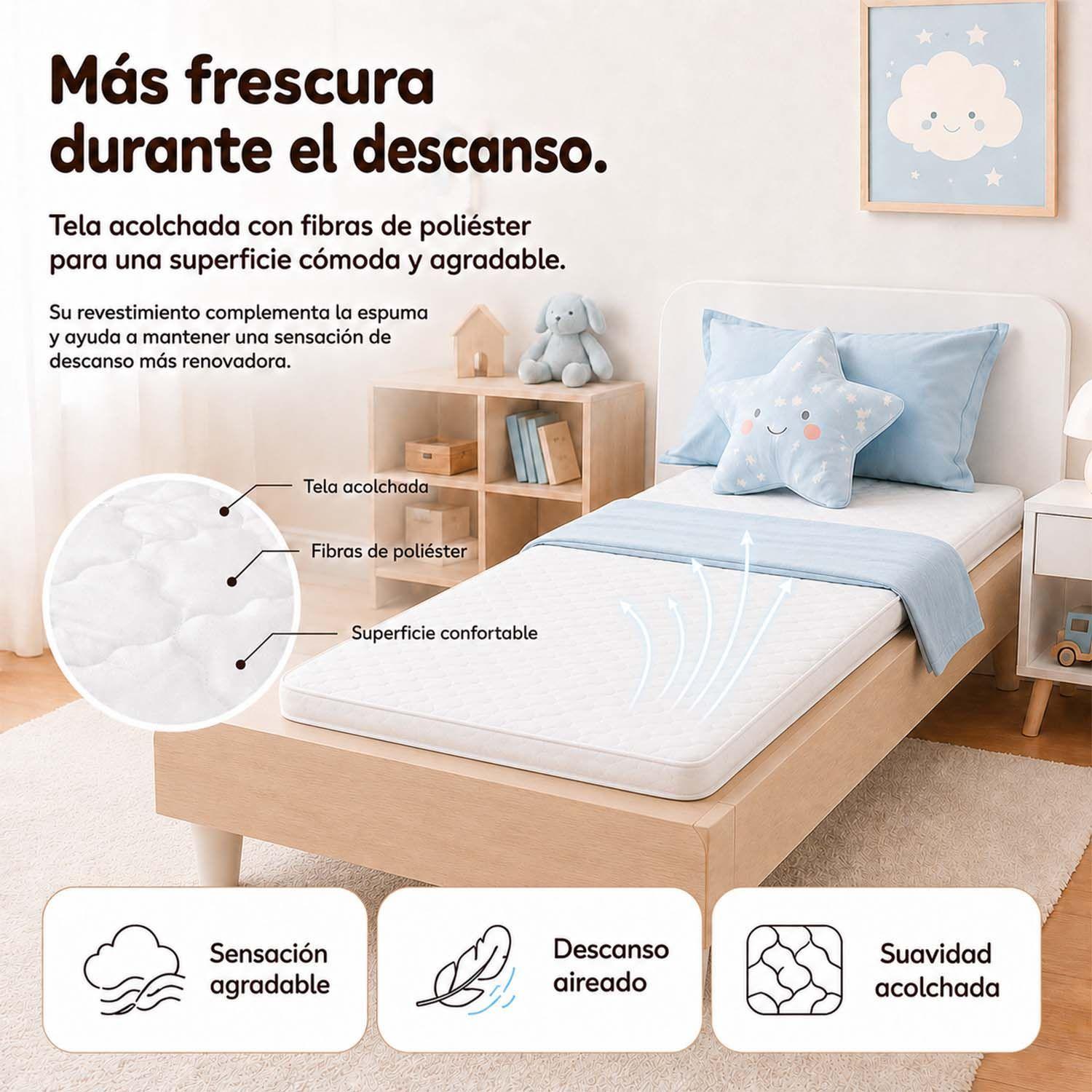 Colchón Comprimido Para Cuna Baby Box 70 x 130 -3
