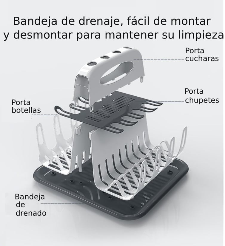 Escurridor De Mamaderas y Botellas Con Bandeja -3