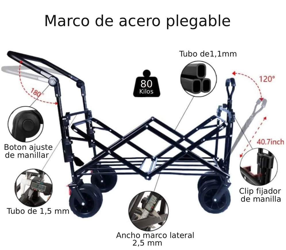 CARRITO WAGON PLEGABLE CON TECHO AZUL                       -5