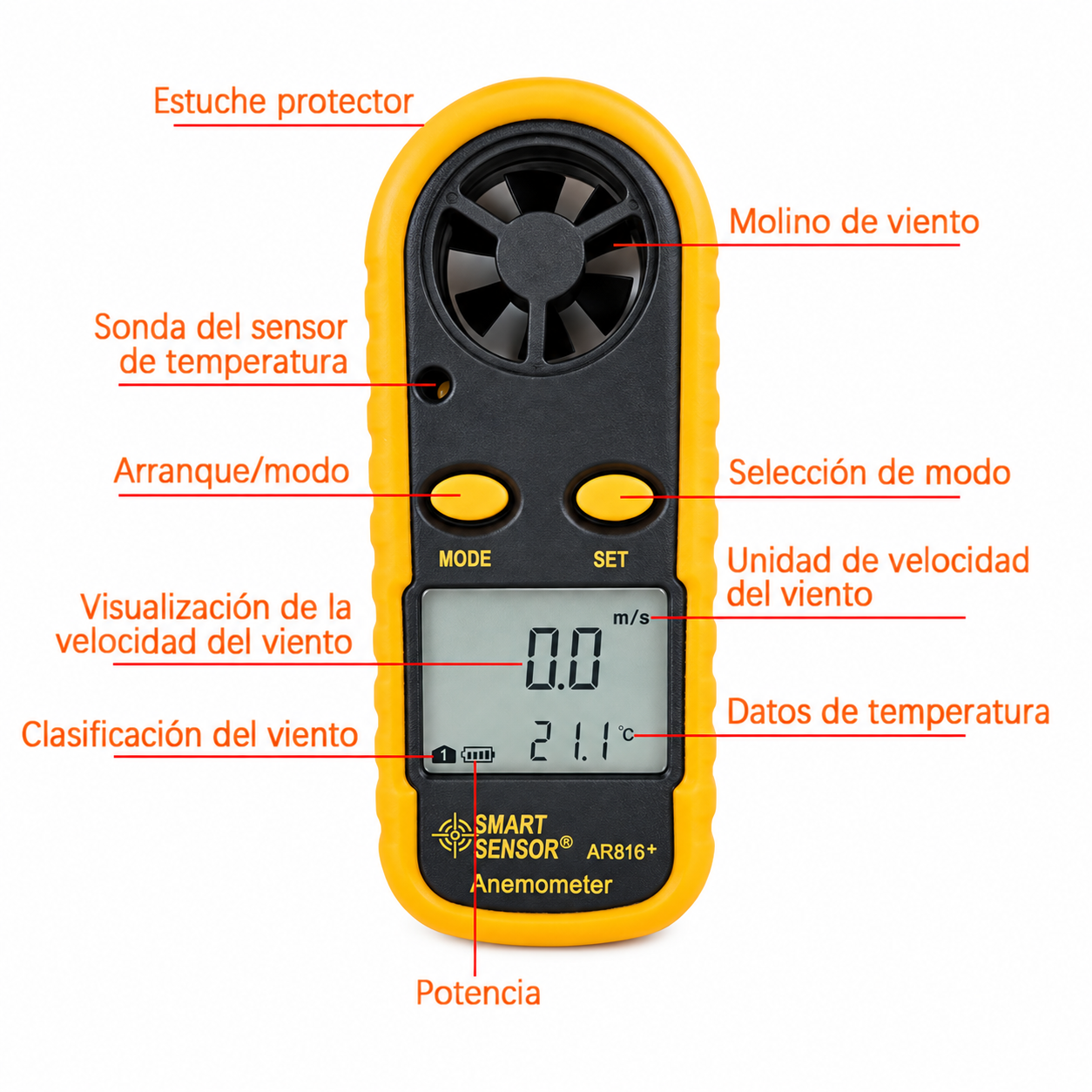 Anemometro Termometro Digital Portatil Medidor de Viento-3