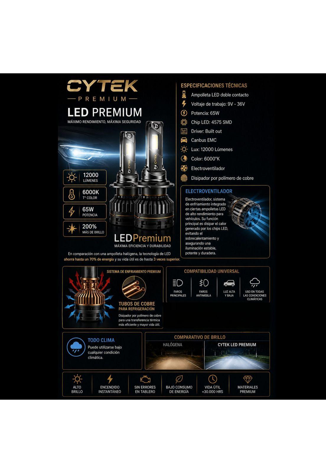 Kit de Luces Turbo LED 9006 Canbus 65W Premium Ligth 12000Lm-4