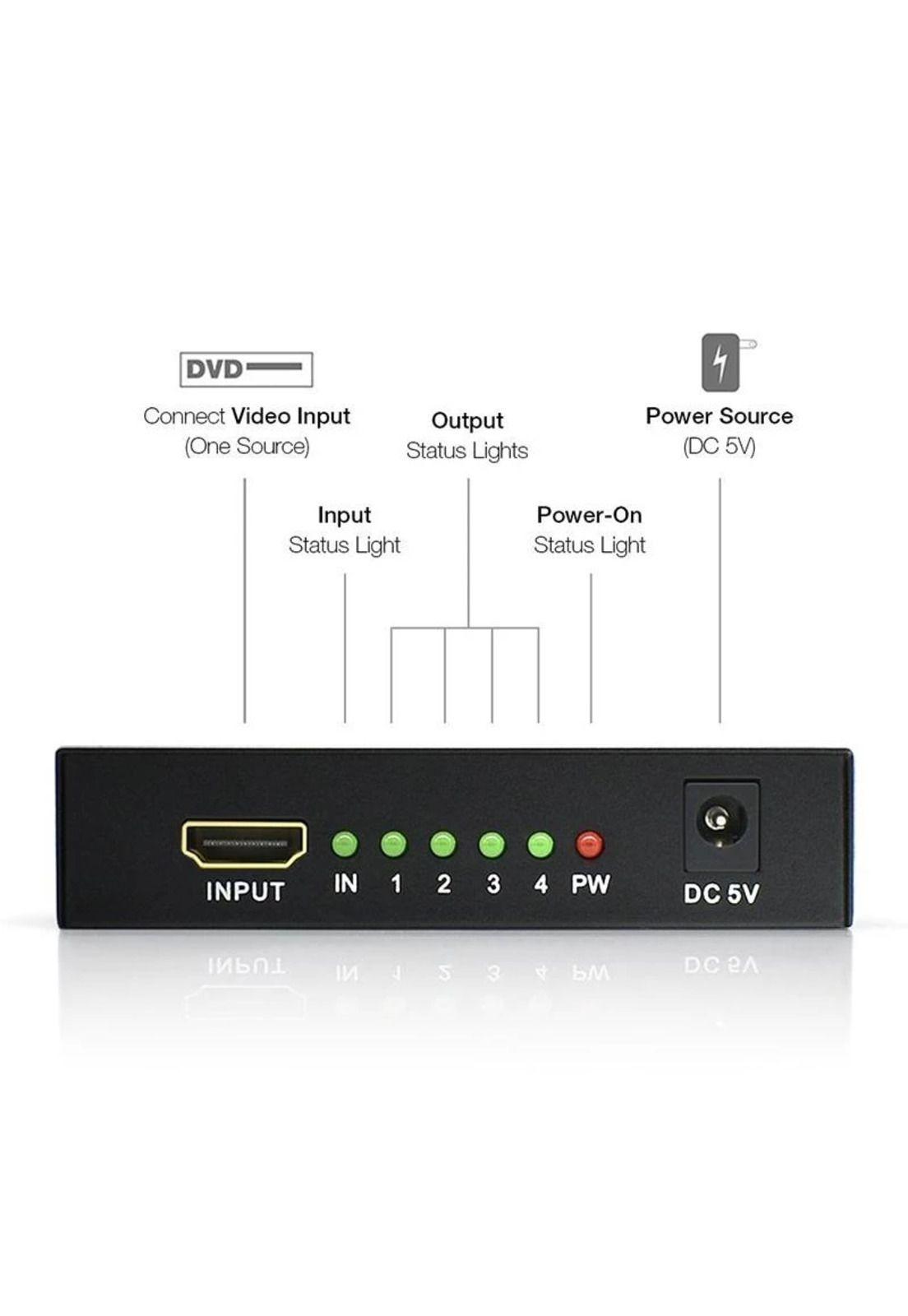 Spliter HDMI 4K 3D High Speed Pro de 4 Salidas Sin LAG HD04-5