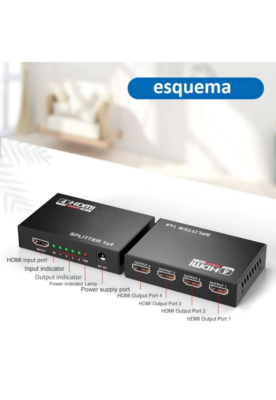 Spliter HDMI 4K 3D High Speed Pro de 4 Salidas Sin LAG HD04-6