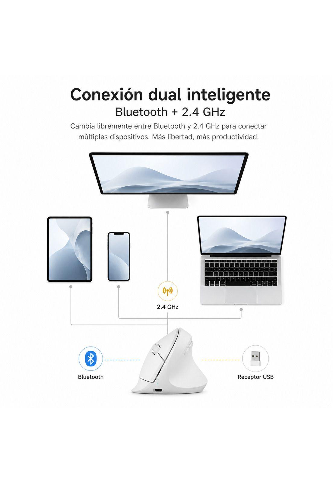 Mouse Vertical Ergonómico Dual Wireless Recargable Blanco-5