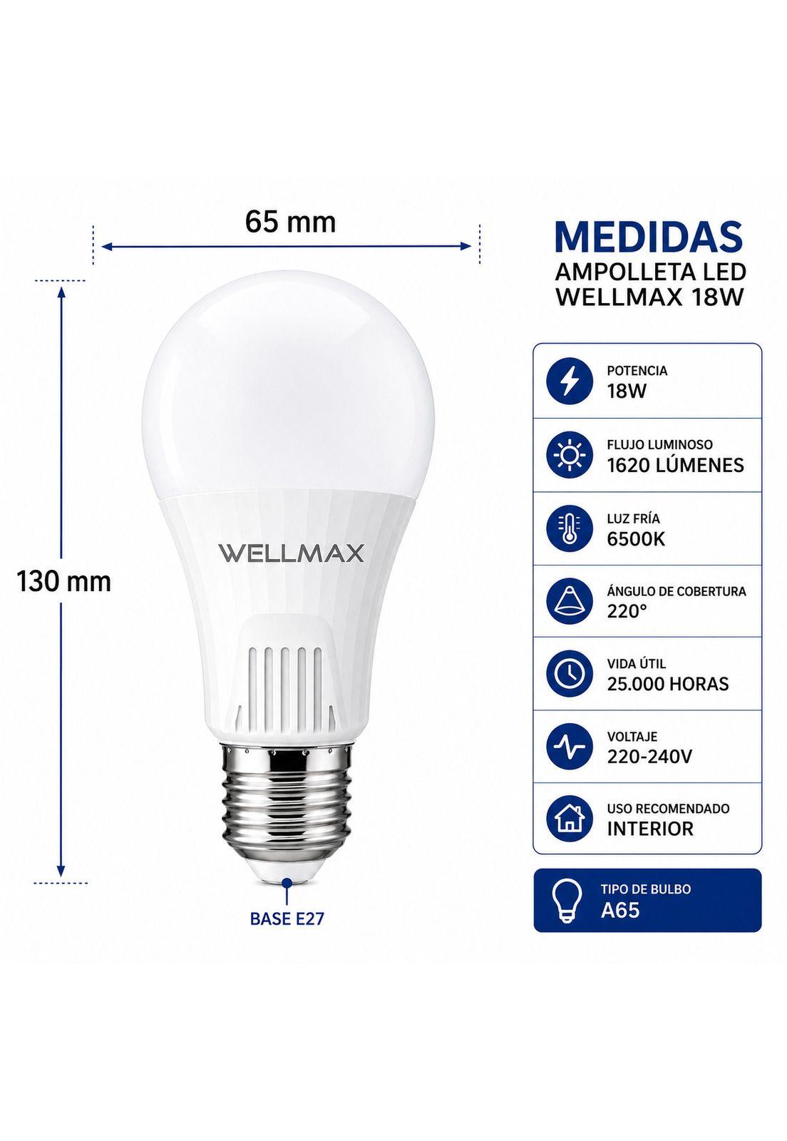 Ampolleta Led Samsung Wellmax 18W HIGH POWER LUMENS LUZ FRIA-2
