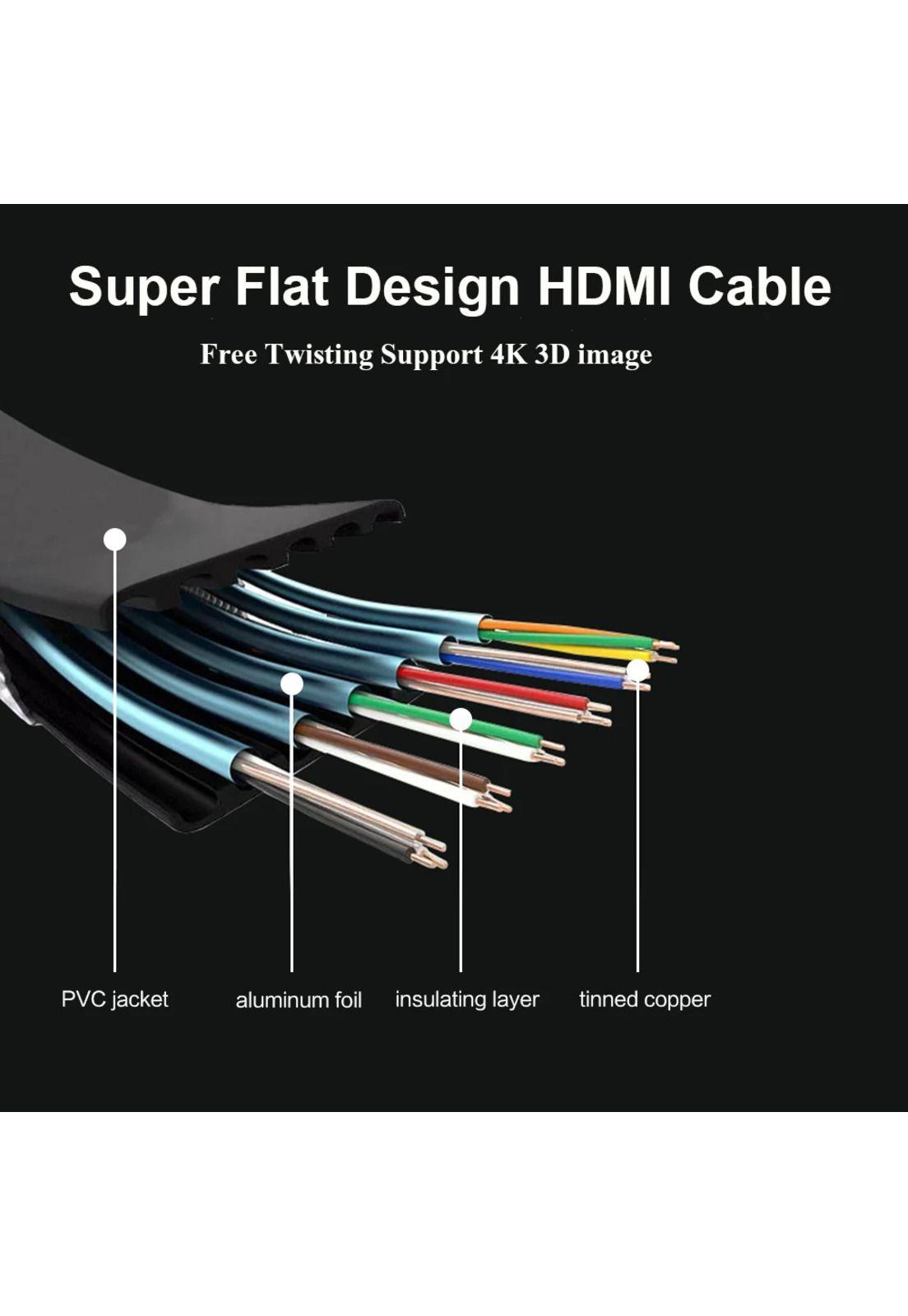 Cable HDMI Ultra Plano 1.8M Full HD 1080p Reforzado BL187-3