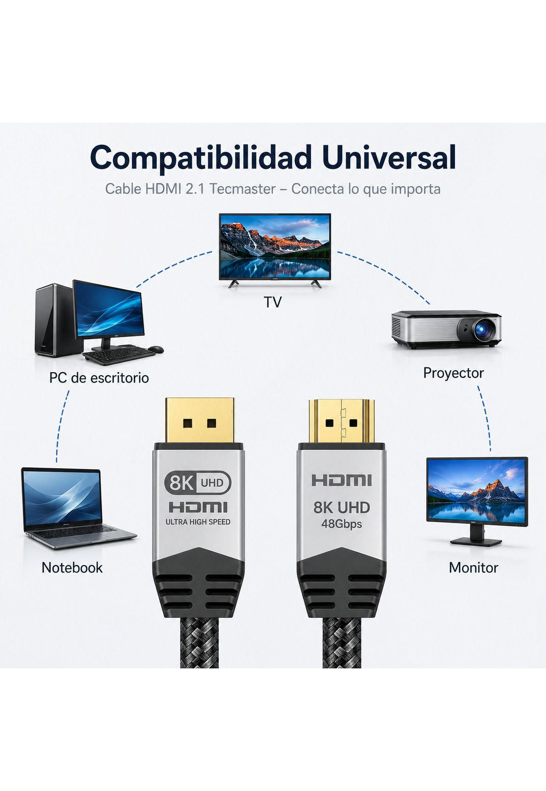 Cable HDMI Profesional V 2.1 UHD 8K/ 4K / 48 Gbps / 2 Metros-3