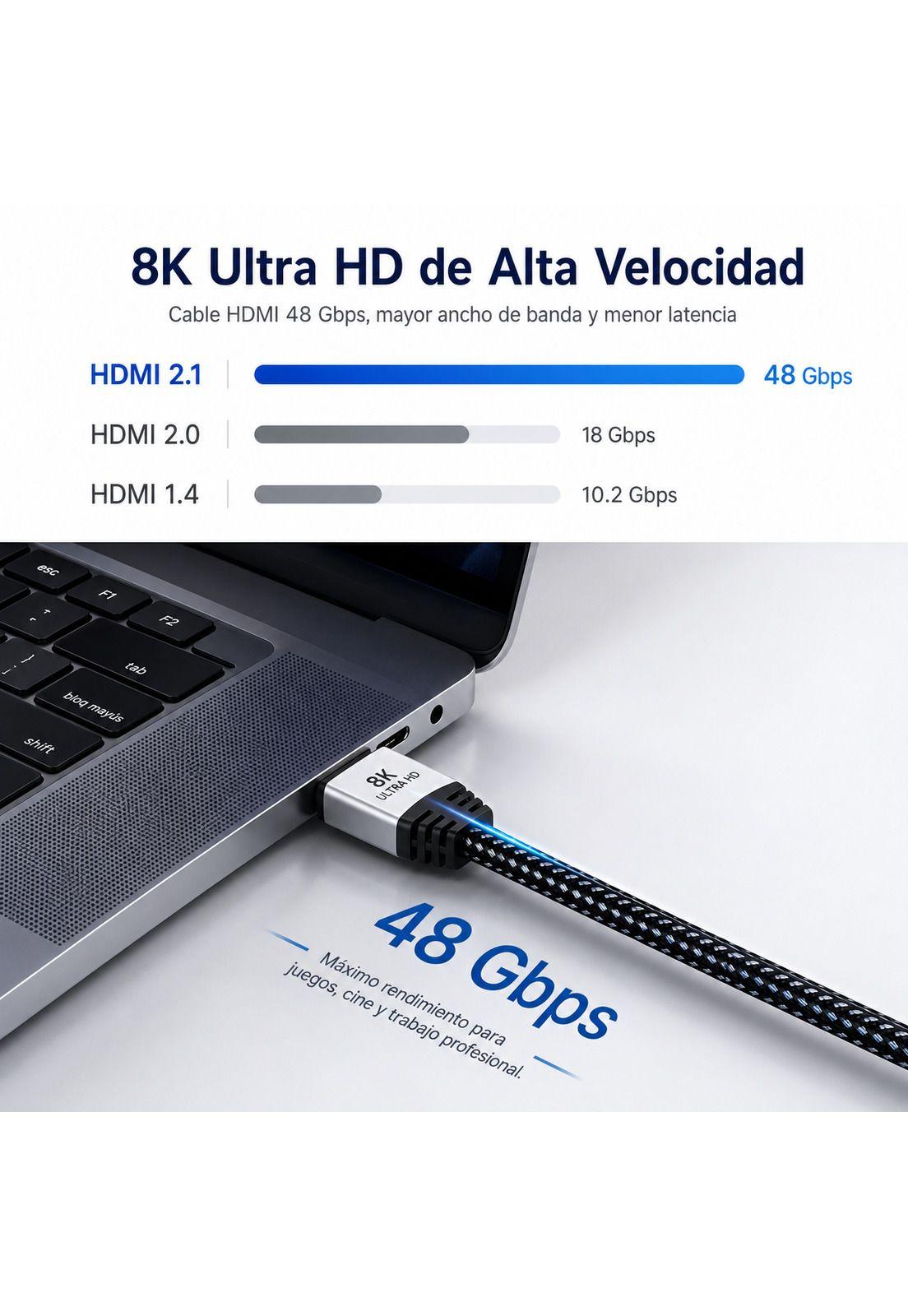 Cable HDMI Profesional V 2.1 UHD 8K/ 4K / 48 Gbps / 2 Metros-4
