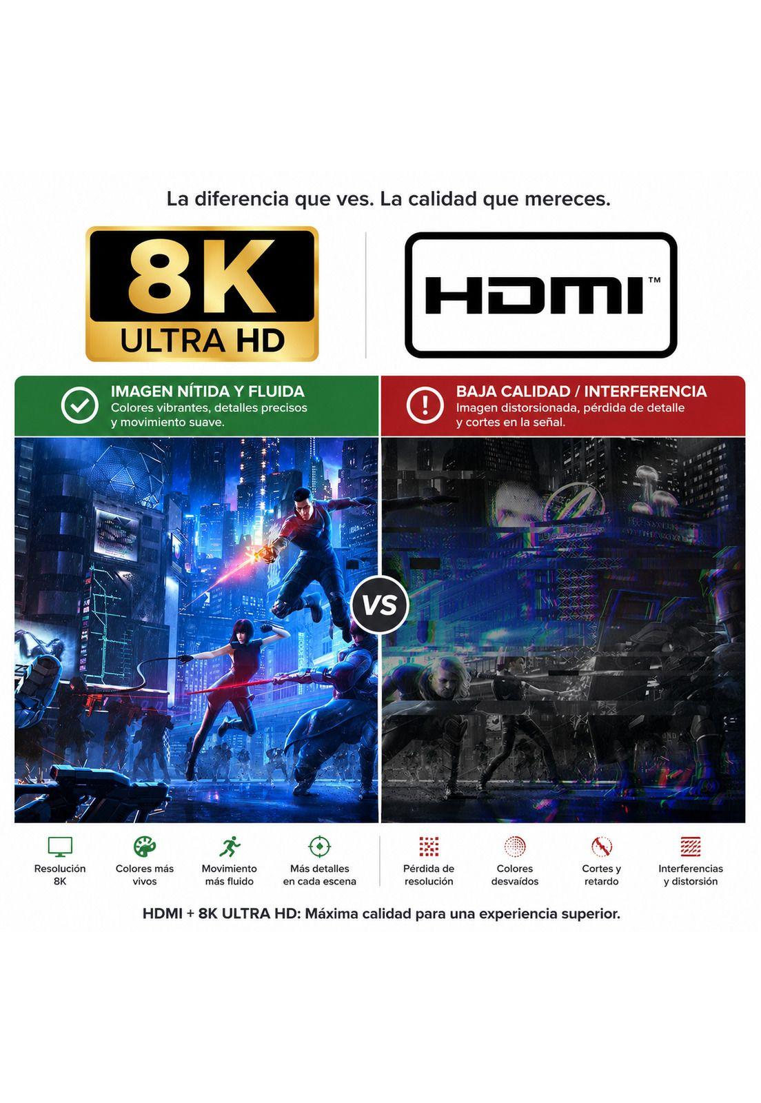 Cable HDMI Profesional V 2.1 UHD 8K/ 4K / 48 Gbps / 2 Metros-6
