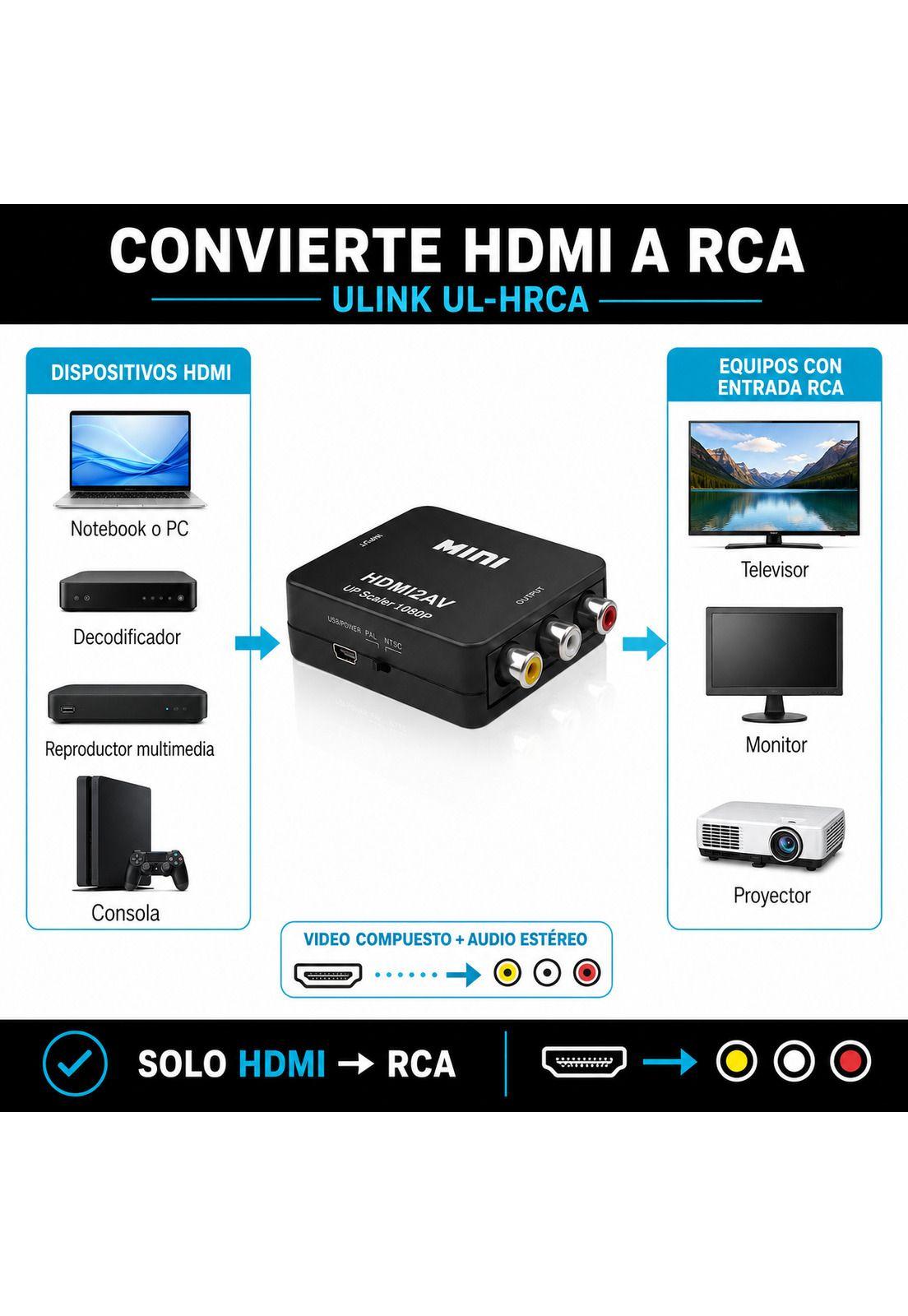 Conversor de entrada HDMI a Salida RCA Full HD Ulink UL-HRCA-5