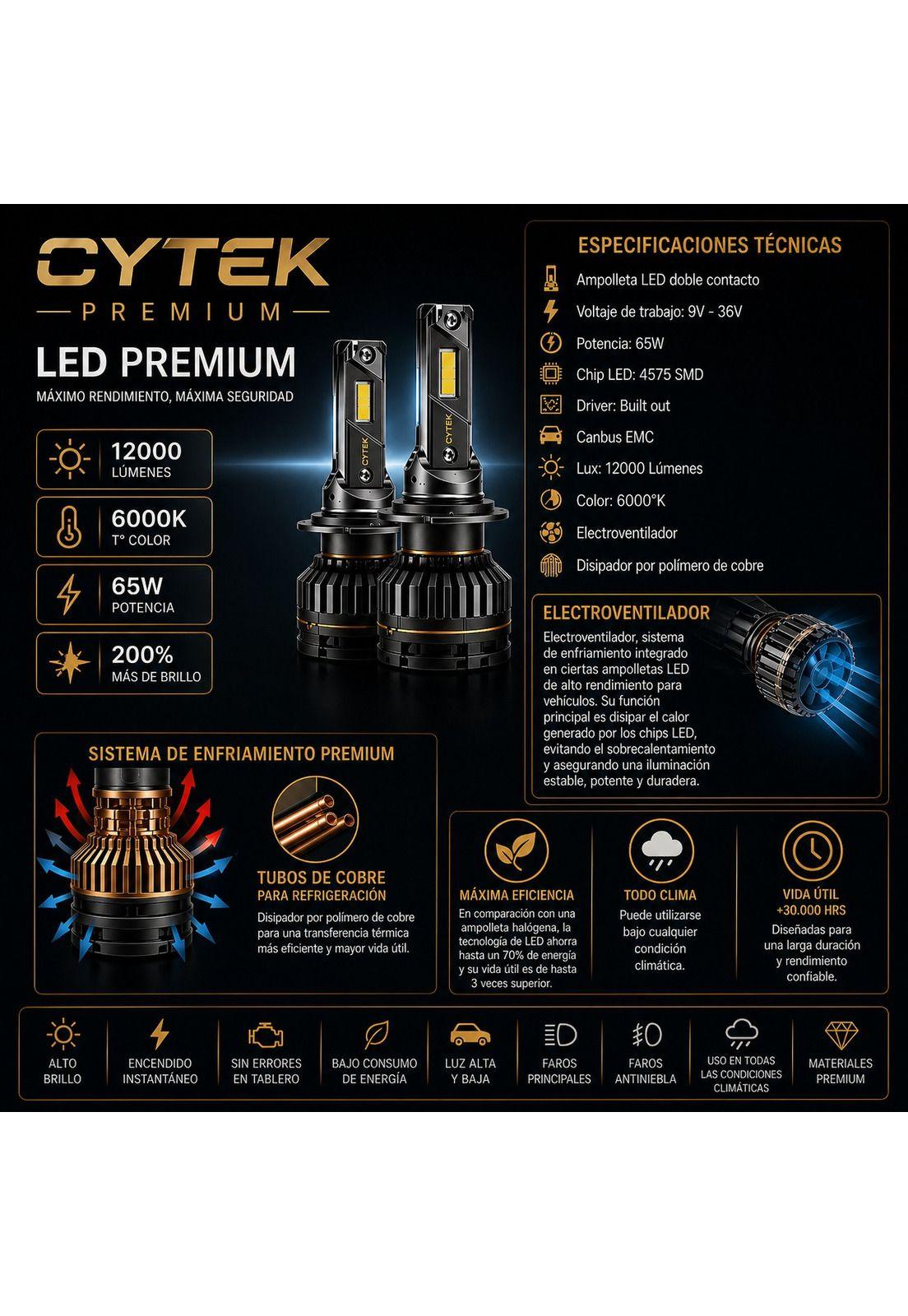 Kit de Luces Turbo LED H7 Canbus 65W Premium Ligth 12000Lm-2