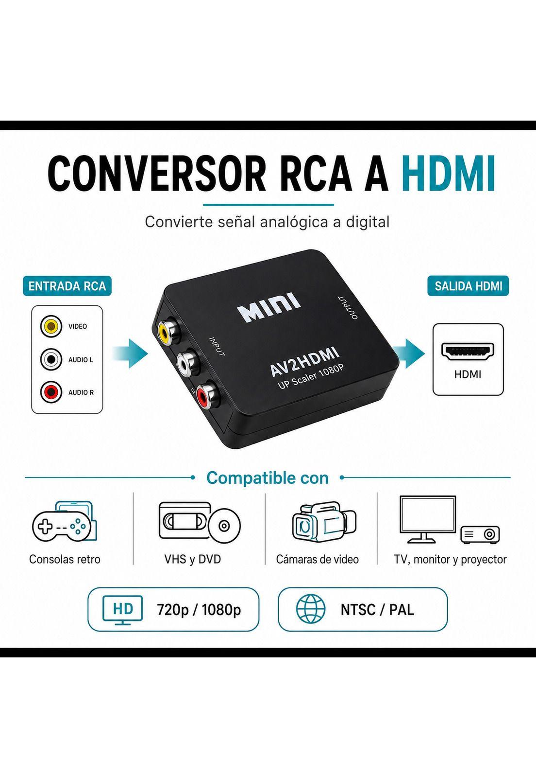 Conversor de Entrada RCA a Salida HDMI Full HD 1080p-4