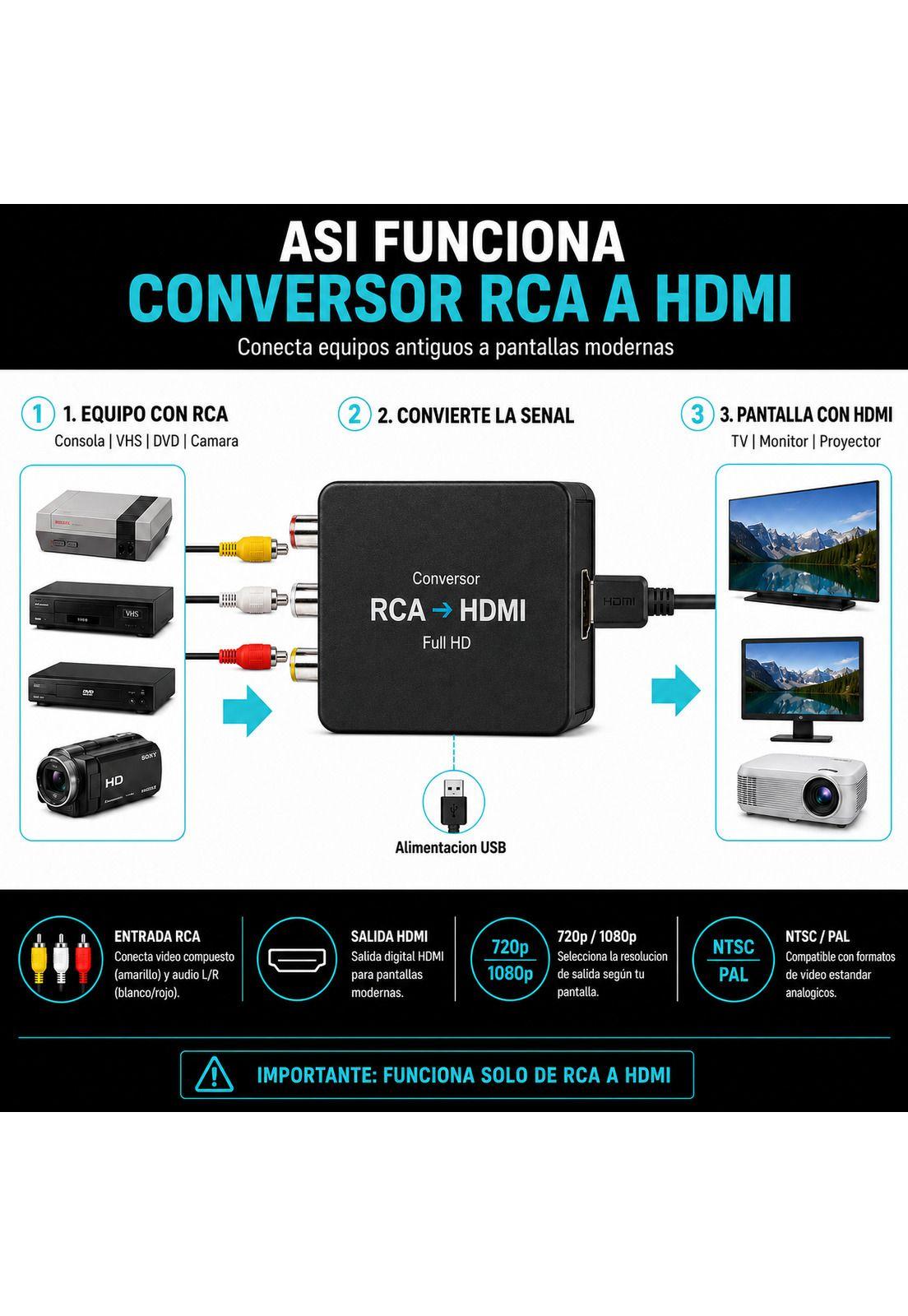 Conversor de Entrada RCA a Salida HDMI Full HD 1080p-5