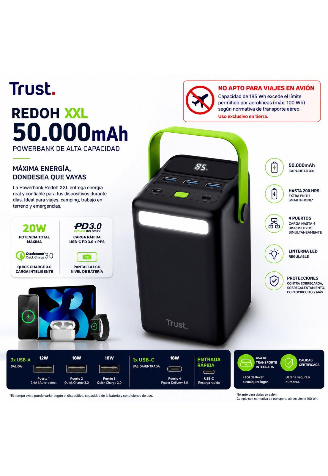 Powerbank Trust Redoh XXL 50.000mAh Multipuertos High Power-6