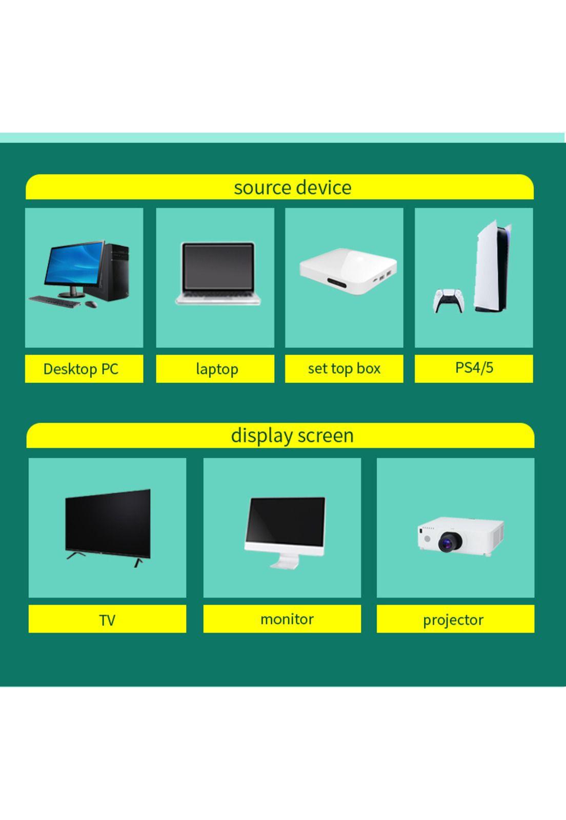 Cable HDMI de 20 Metros Reforzado 4K/ 2K/ Full HD 60Hz 20BAG-3