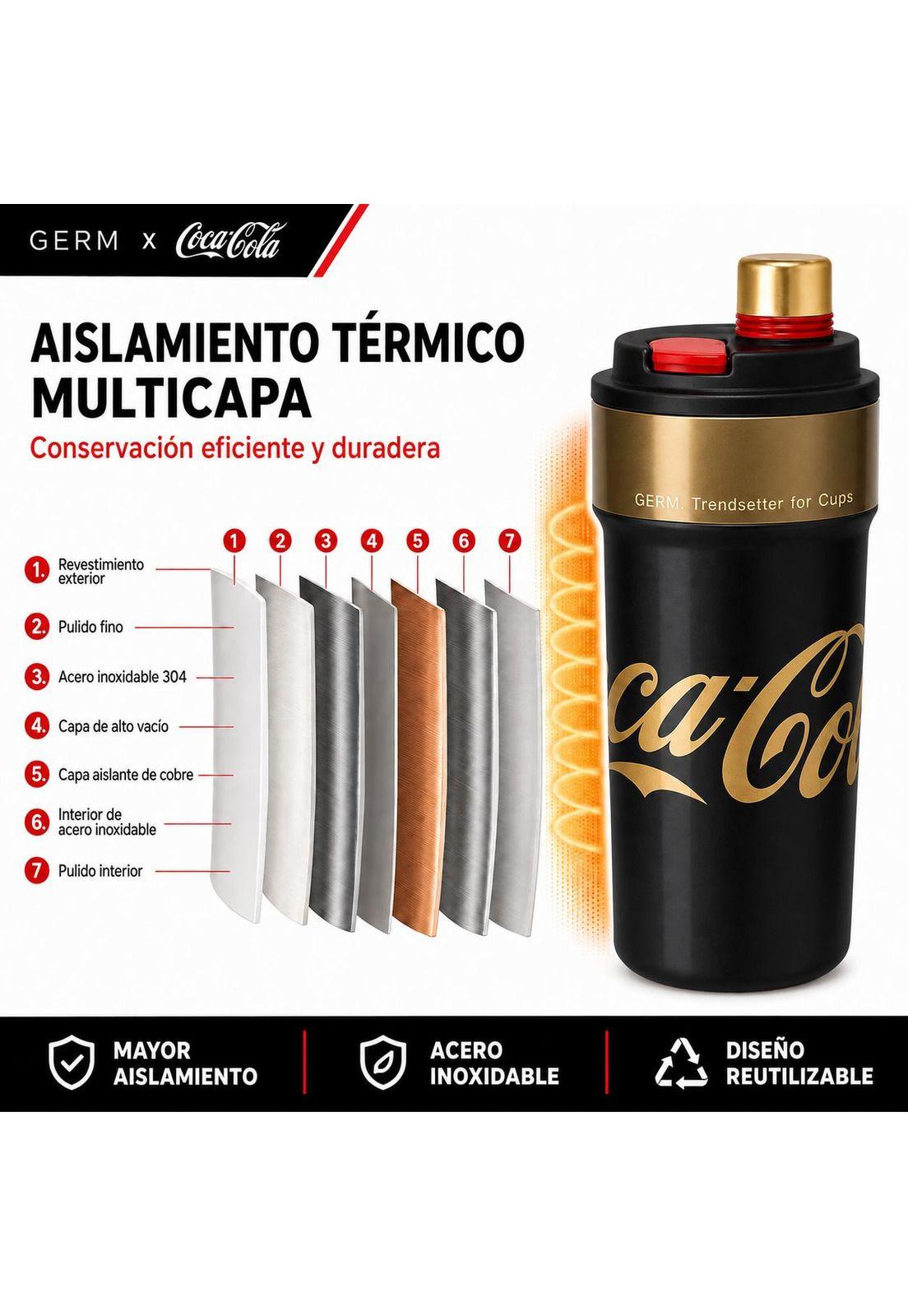 Vaso Térmico MUG Germ Coca-Cola Acero Inoxidable 650ML Black-6