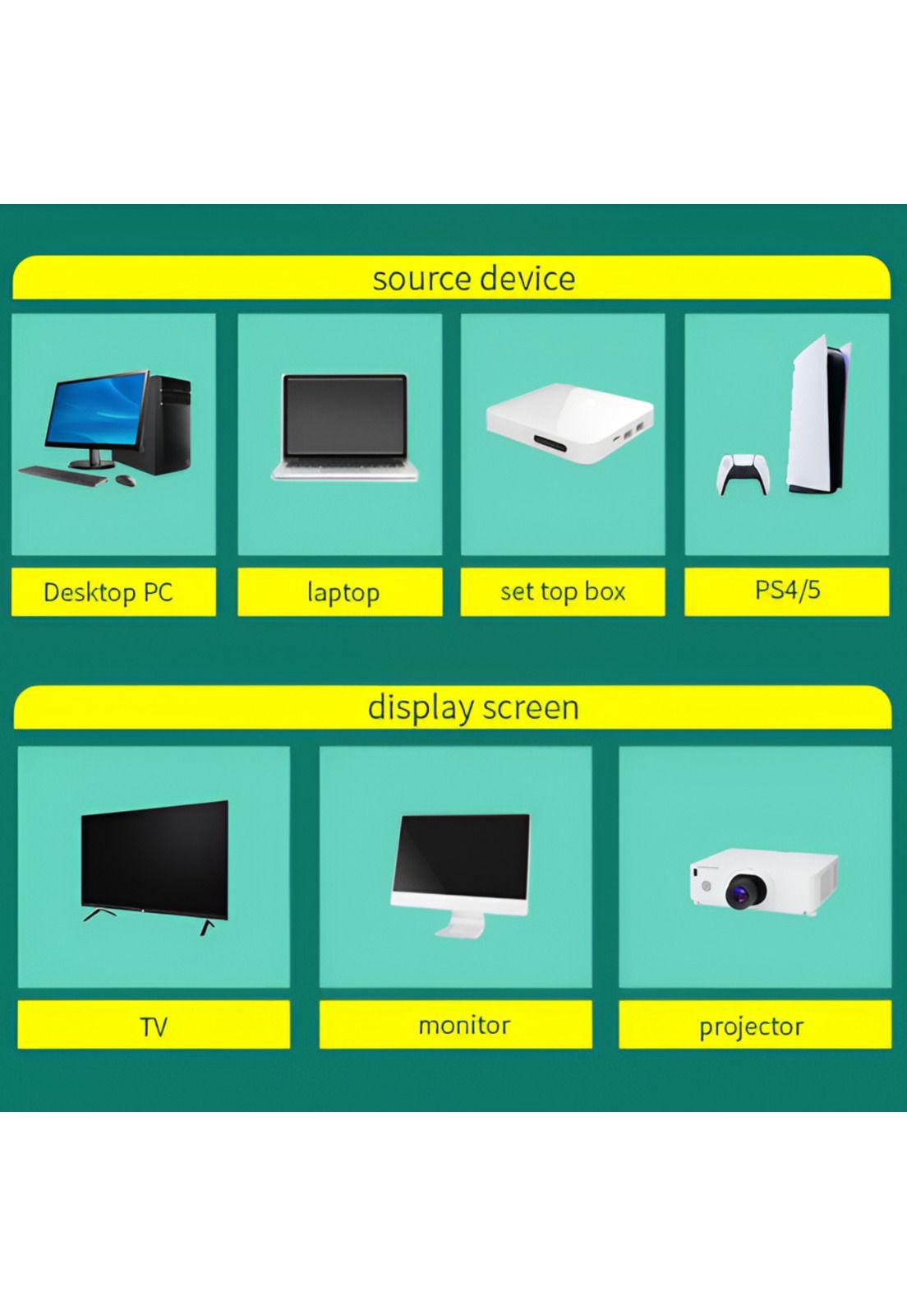 Cable HDMI Profesional 6 MT Ulink v2.0 Ultra HD 4K 3D HDR+-8