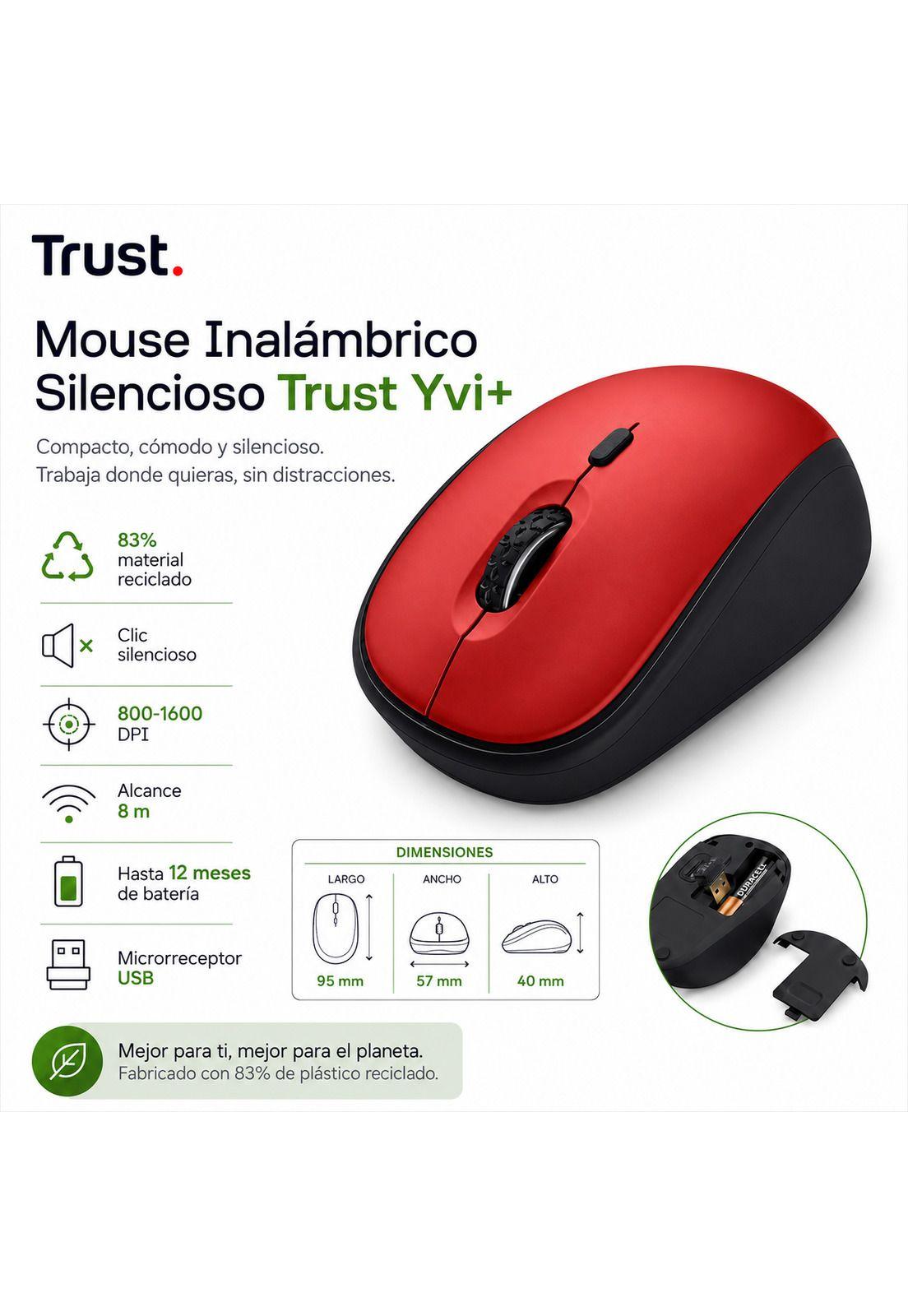 Mouse Inalámbrico Silencioso Trust YVI Eco Friendly RD 24550-7