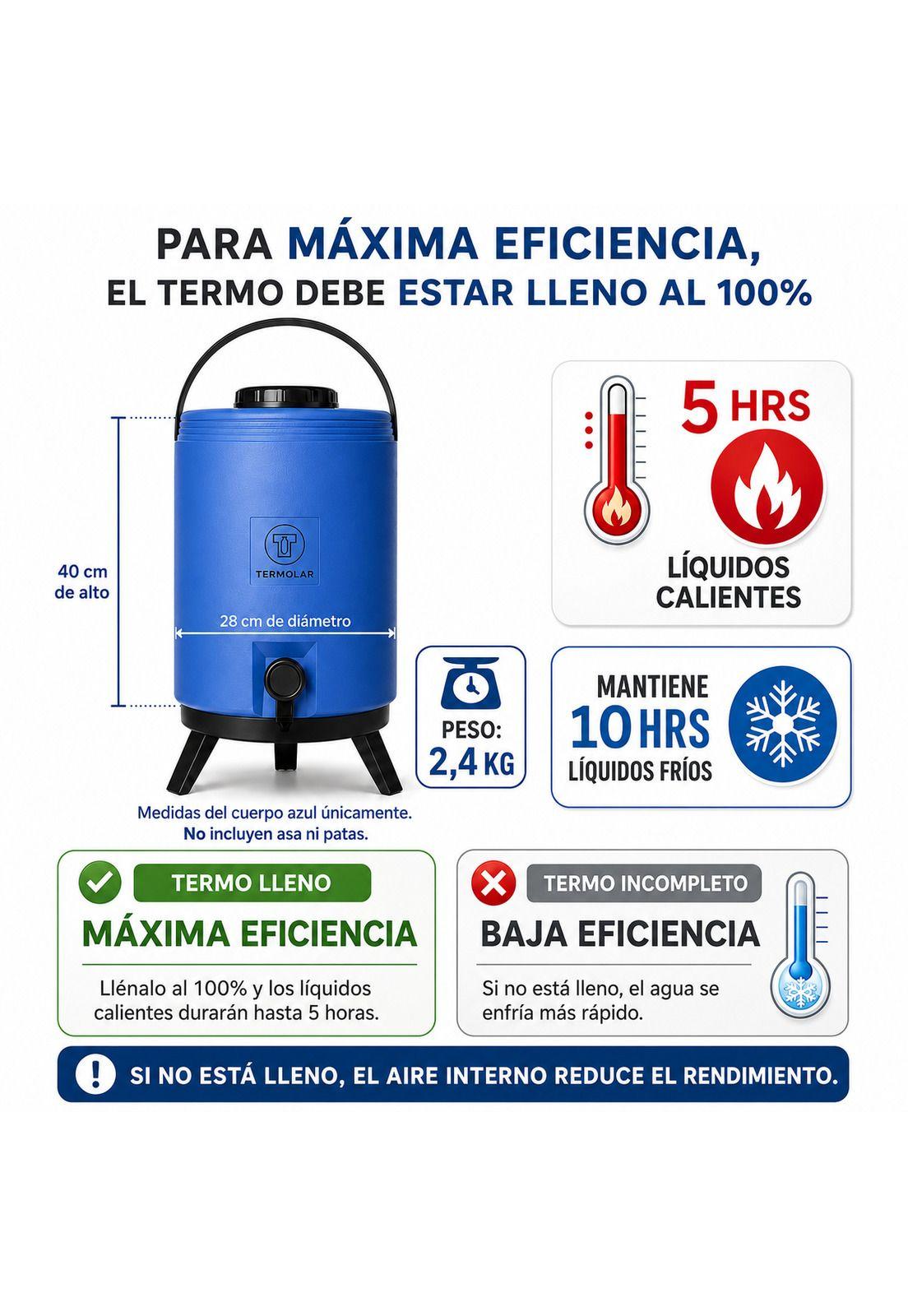 Maxi Termo de 15 Litros Termolar de Alta Eficiencia - Azul-3