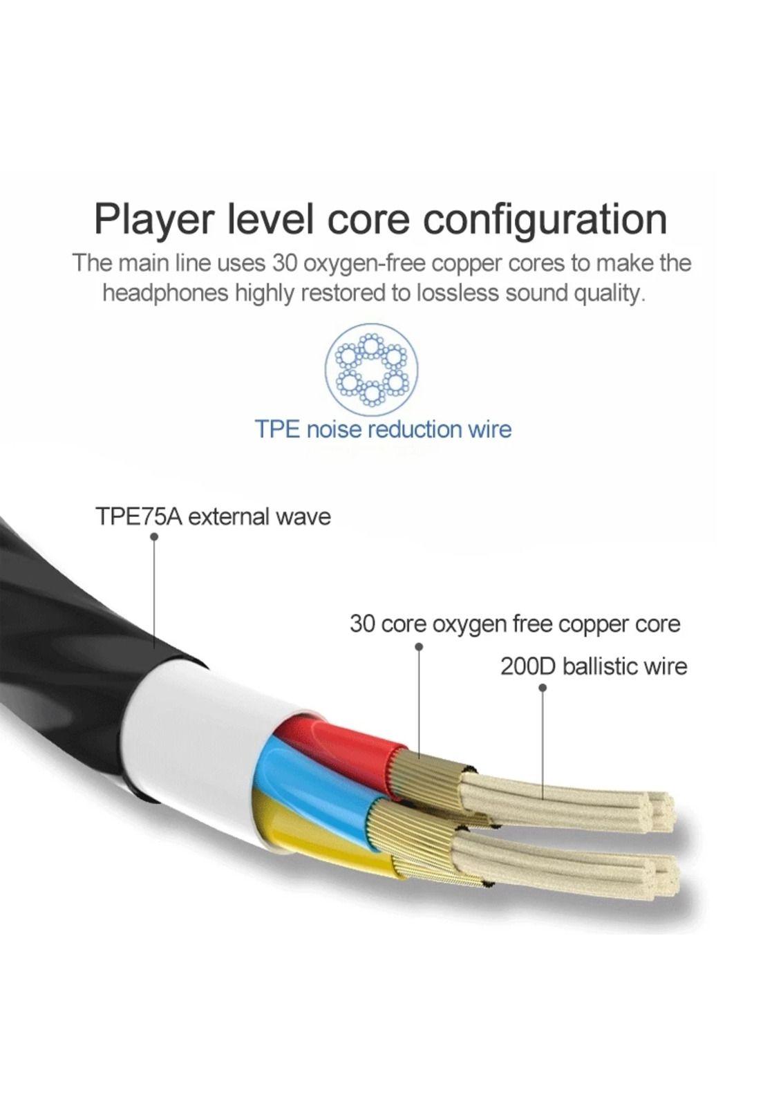 Audífonos USB-C HIFI Manos Libre Tecmaster White TM-300516-5