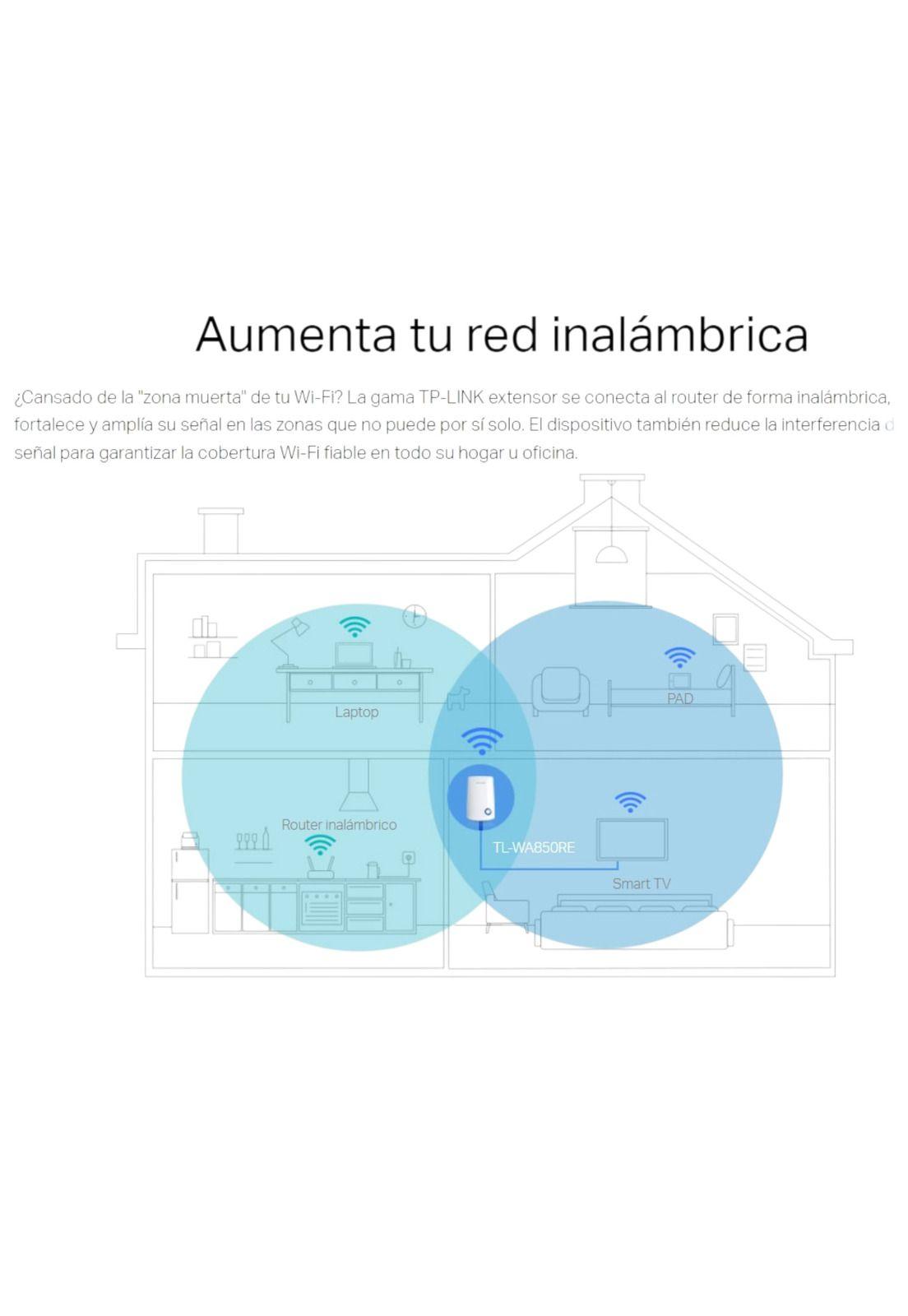 Repetidor Wifi Inalámbrico Tp-Link 300Mbps TL-WA850RE-7