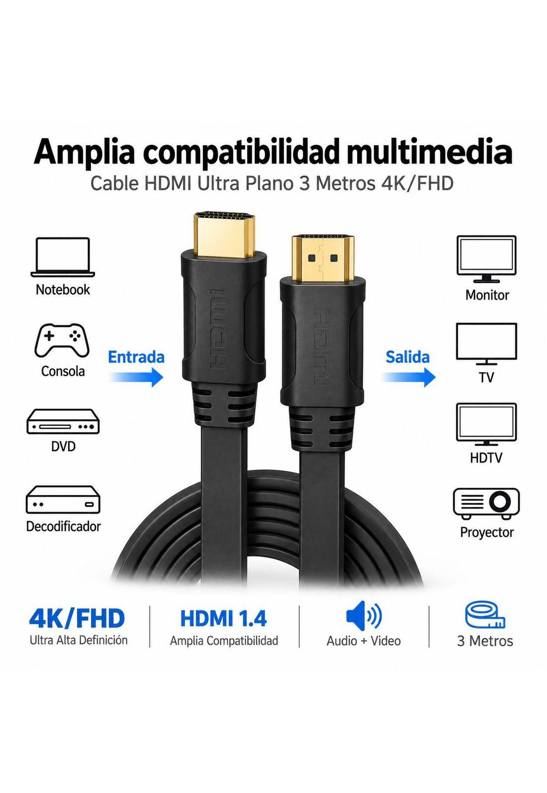 Cable HDMI Plano de 3 Metros con Compatibilidad 4K/FHD FT30-4