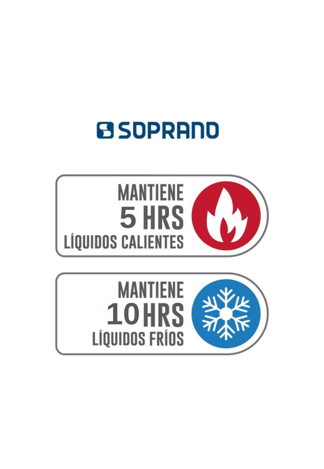 Maxi Termo 12 Litros Soprano Azul para Agua Fria y Caliente-5