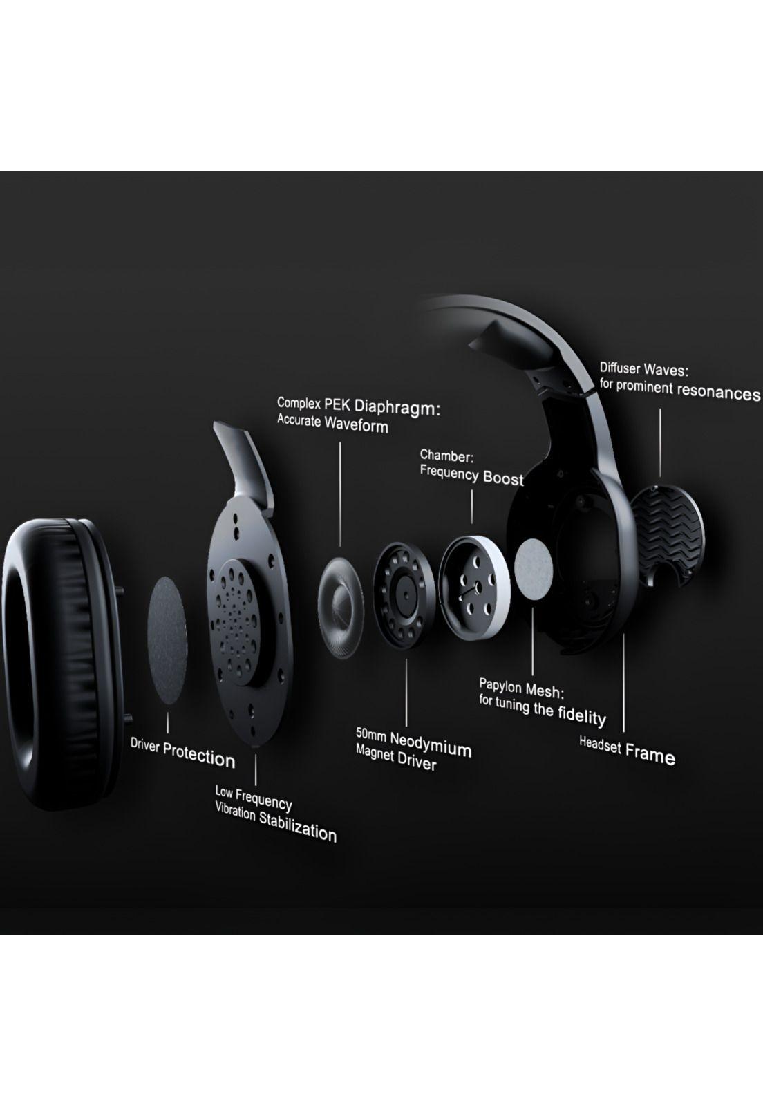 Audifonos Gamer 50mm Cougar HX330 Multiplataformas-3