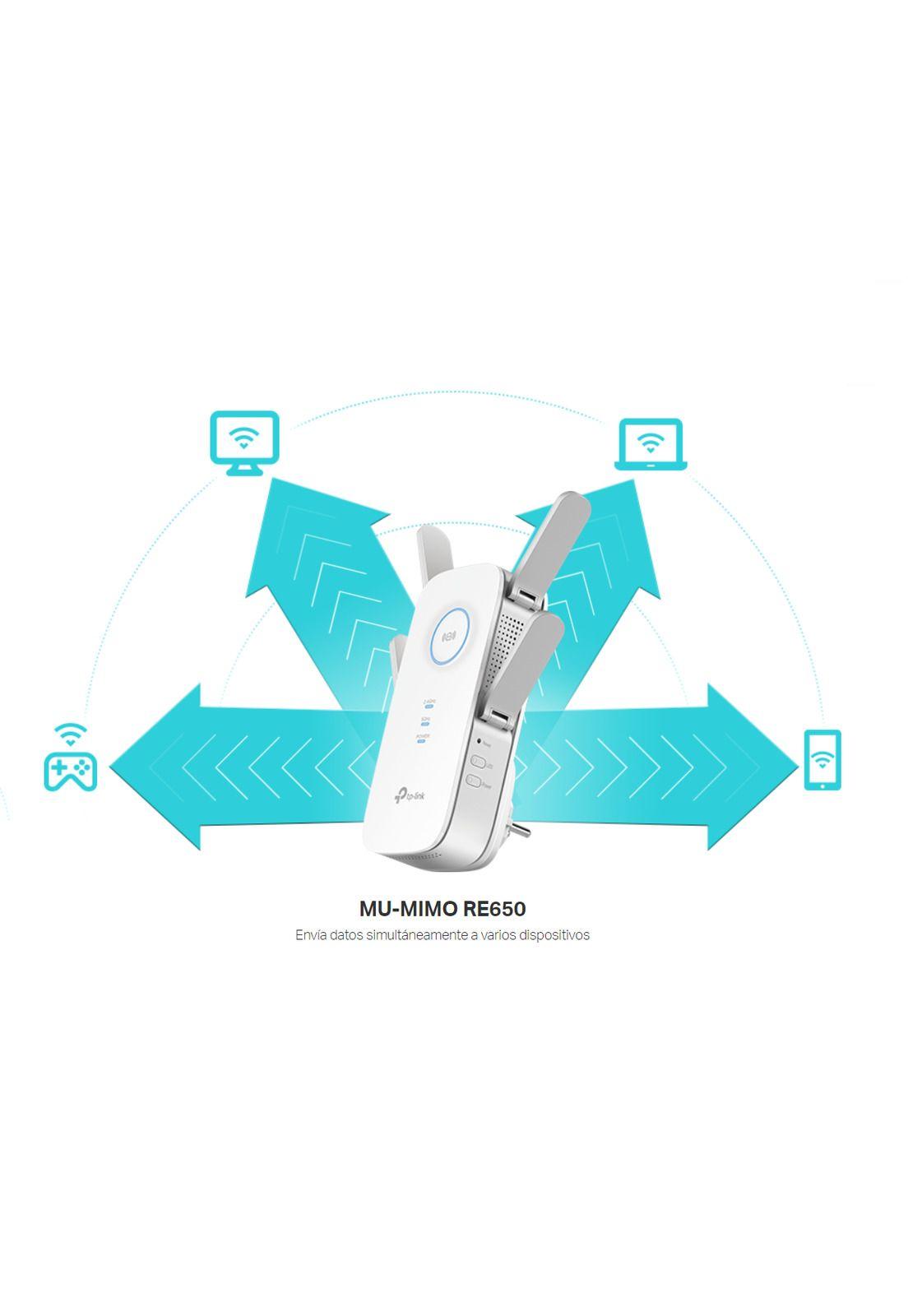 Extensor WIFI TP-LINK RE650 2533Mbps High Speed LAN GIGABYTE-4