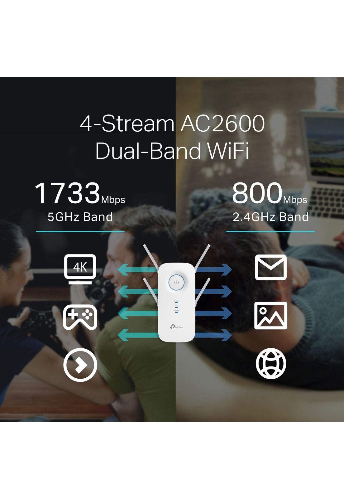 Extensor WIFI TP-LINK RE650 2533Mbps High Speed LAN GIGABYTE-5