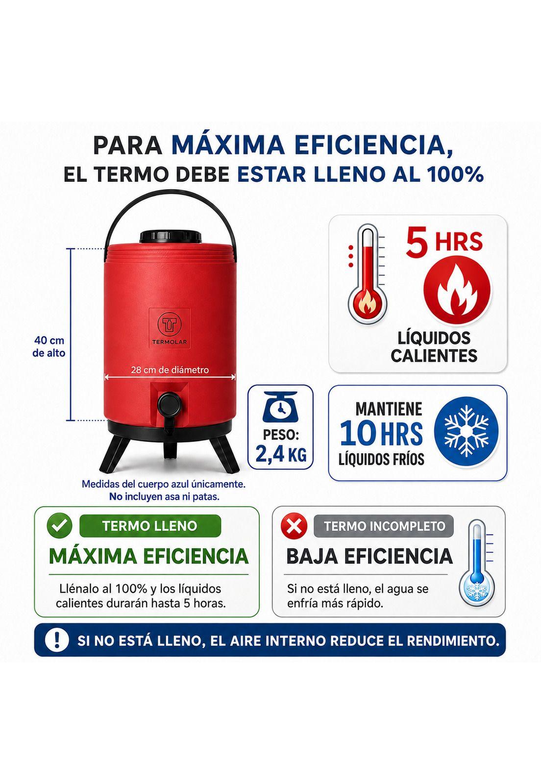 Maxi Termo de 15 Litros Termolar de Alta Eficiencia - Rojo-5