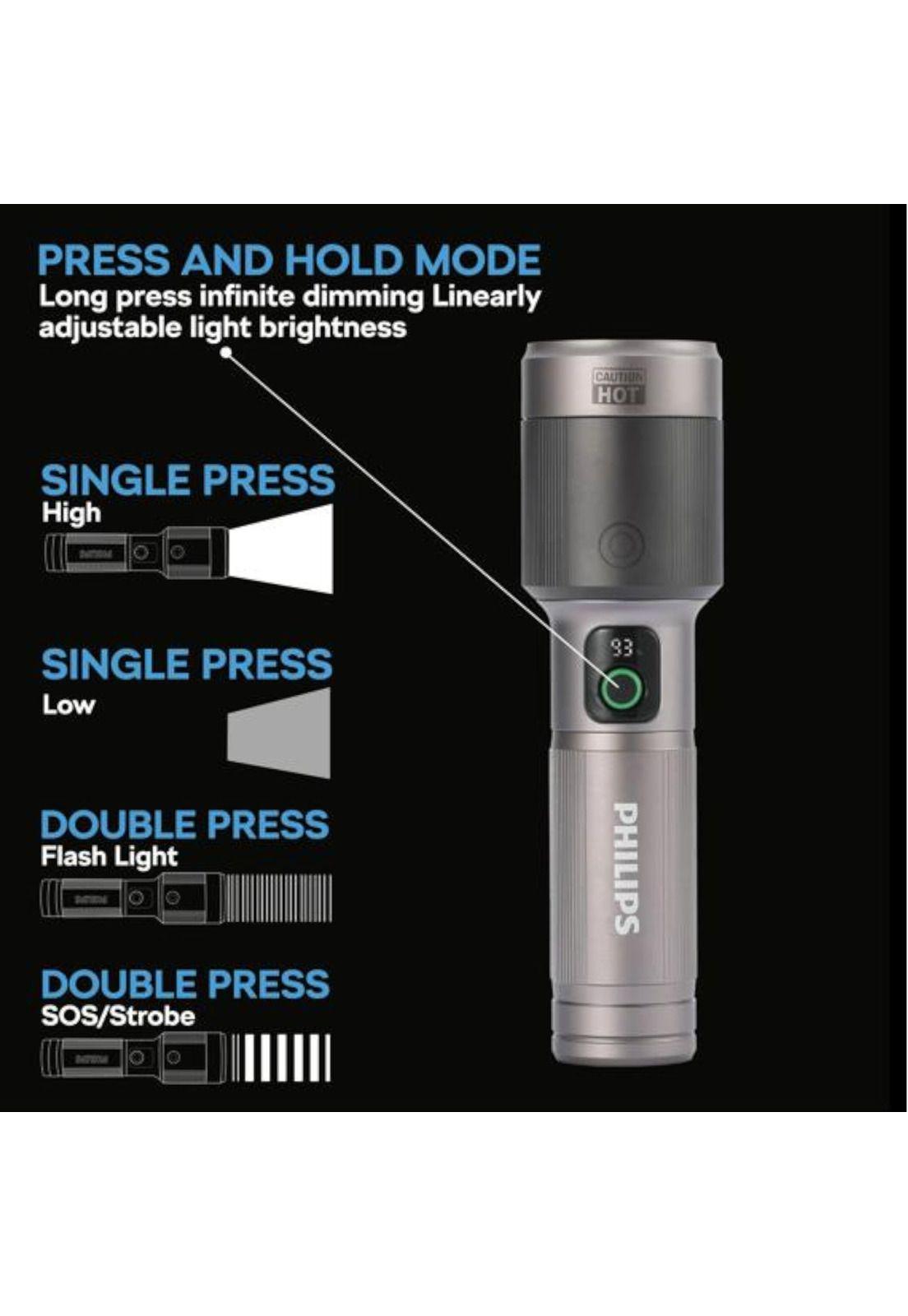 Linterna LED 60W High Power Zoom Aluminium USB-C Recargable-4