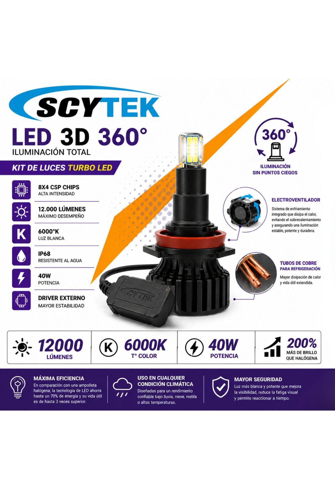 Kit de Luces Turbo LED 9005 Canbus 12000Lm 3D 360° 40W 6000K-3