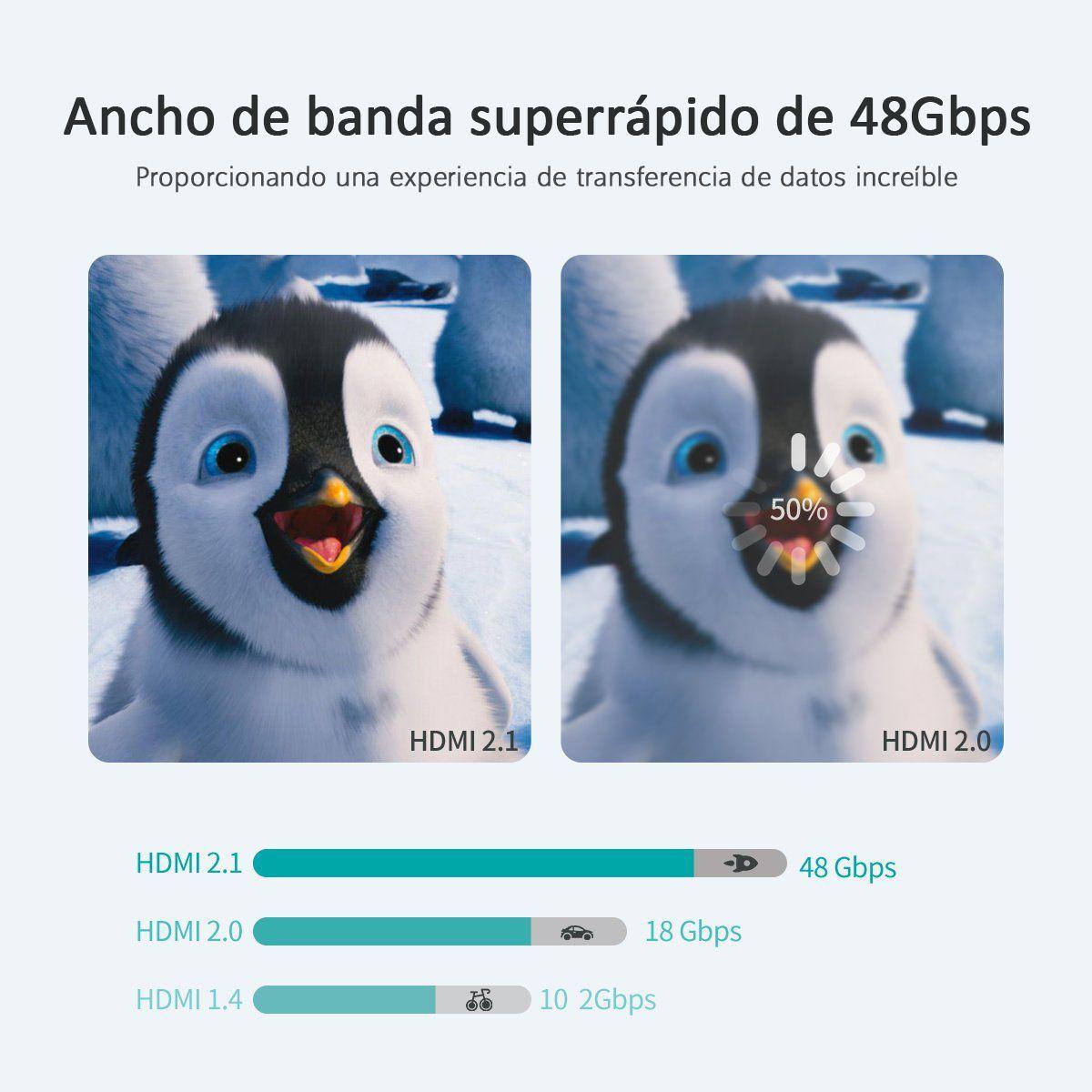 Cable HDMI 8k NEGRO 2 metros-2