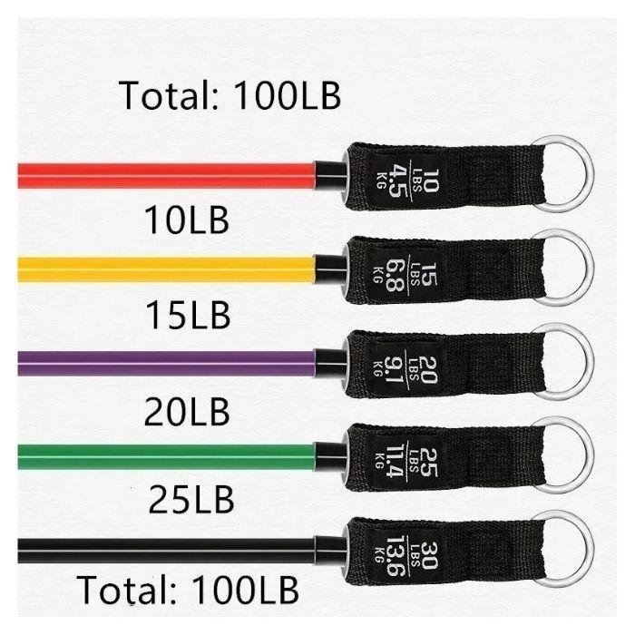 Set Bandas Elásticas - 17 Unidades-3