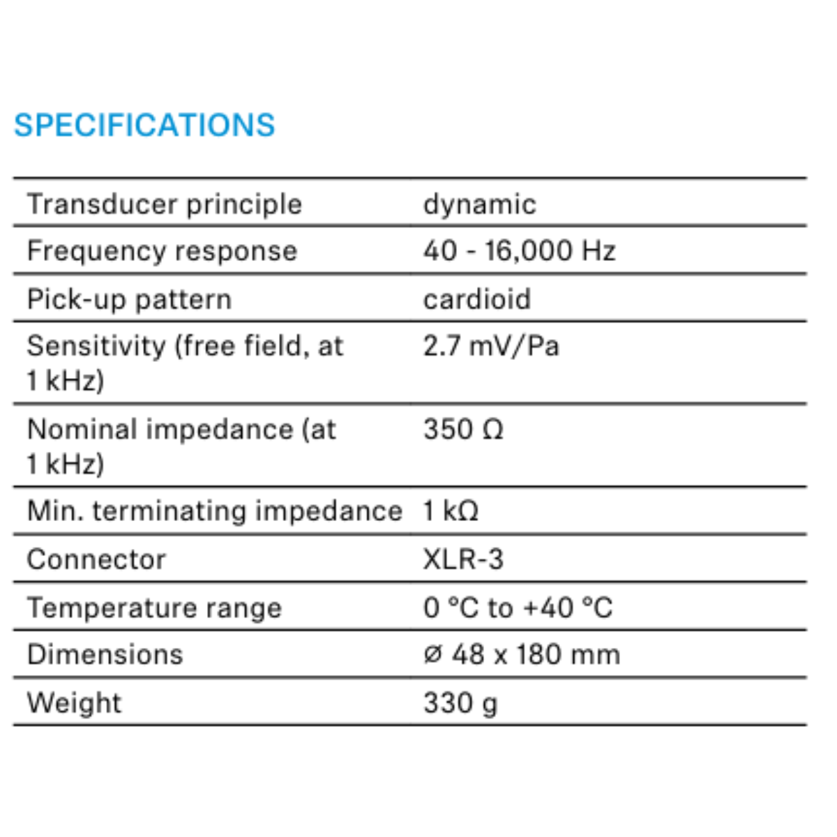 Micrófono Dinámico Cardioide Sennheiser e 835-5