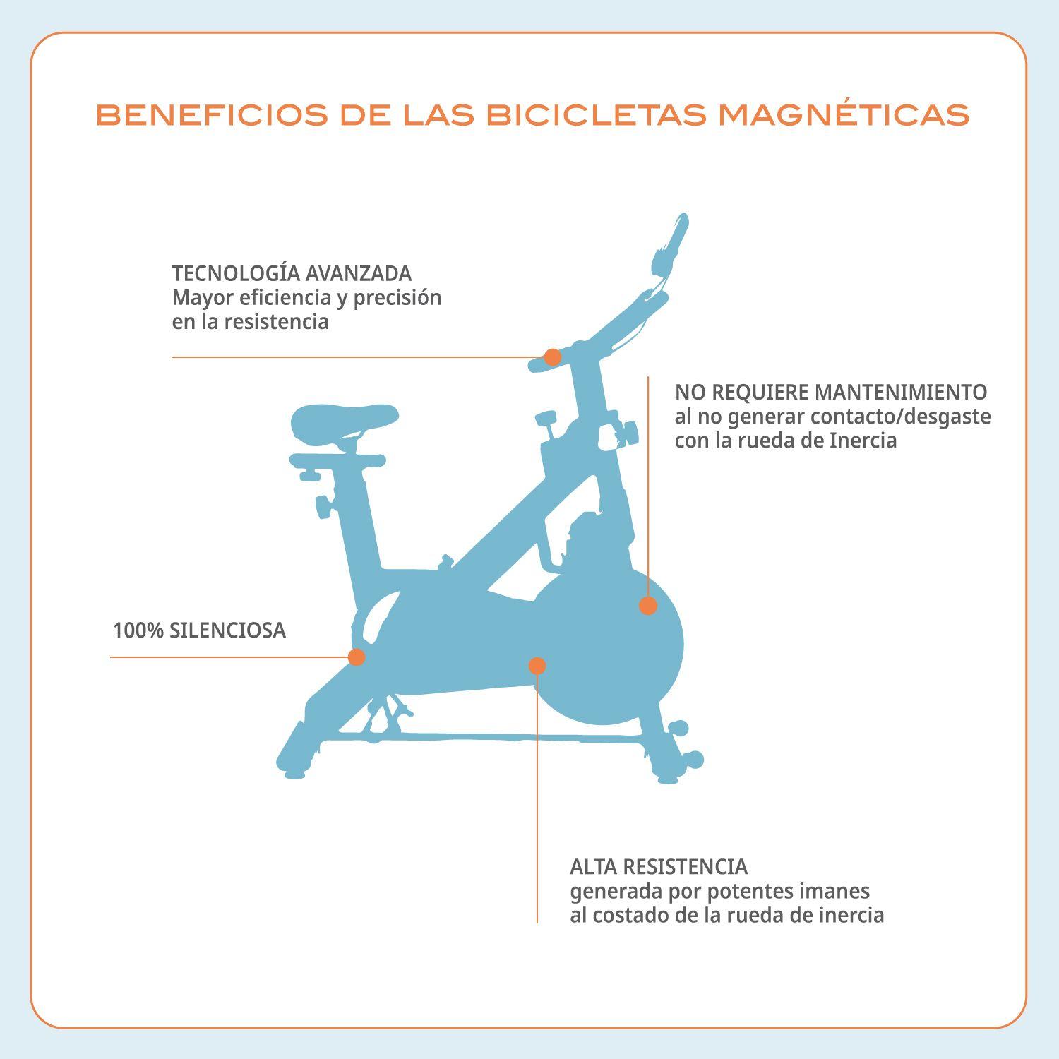Bicicleta Spinning Bodytrainer Spn Dyn 400 Mgntc Magnética-4