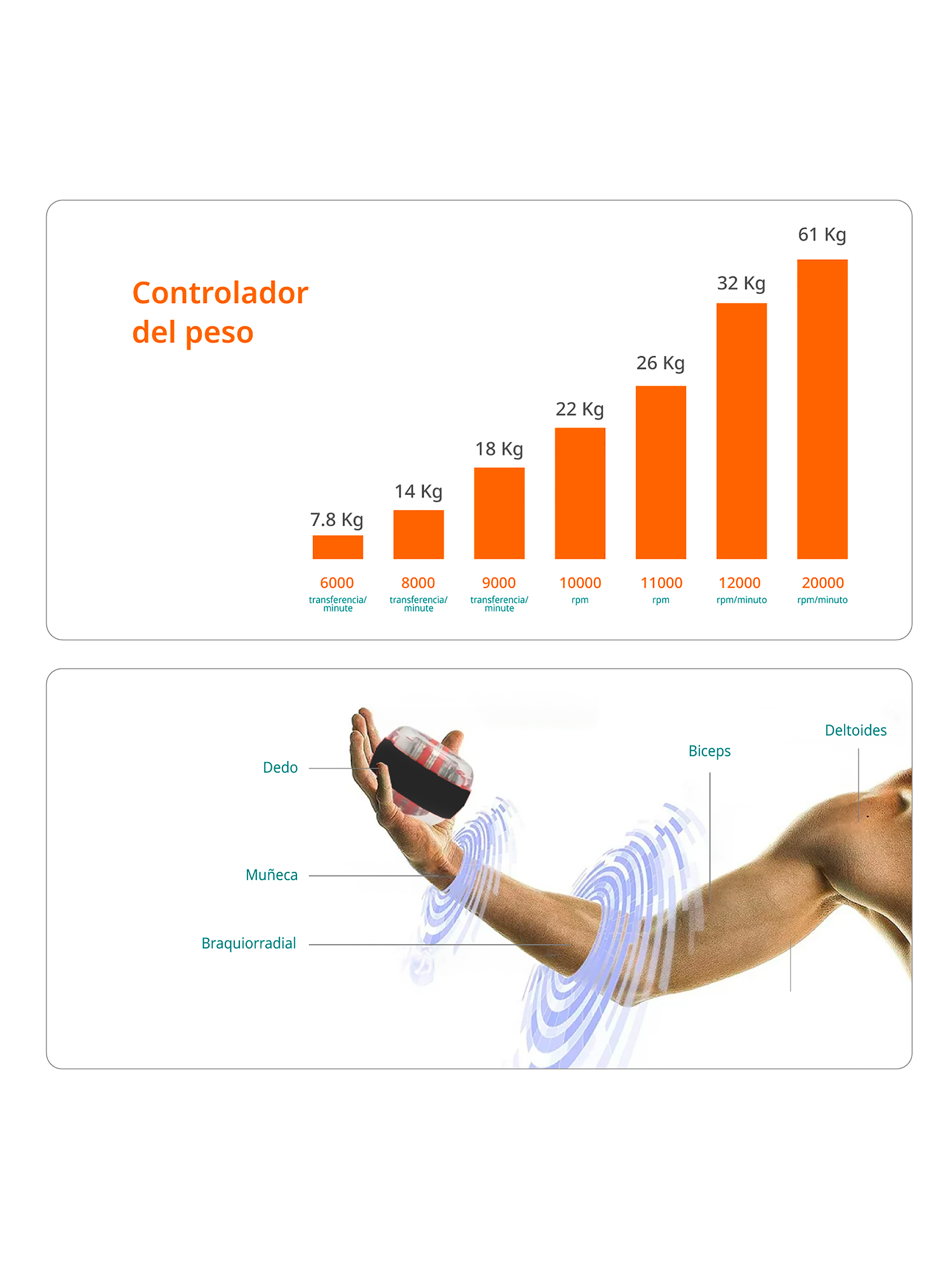 Giroscopio Bodytrainer Ejercitador para Brazos Gyro Ball-3