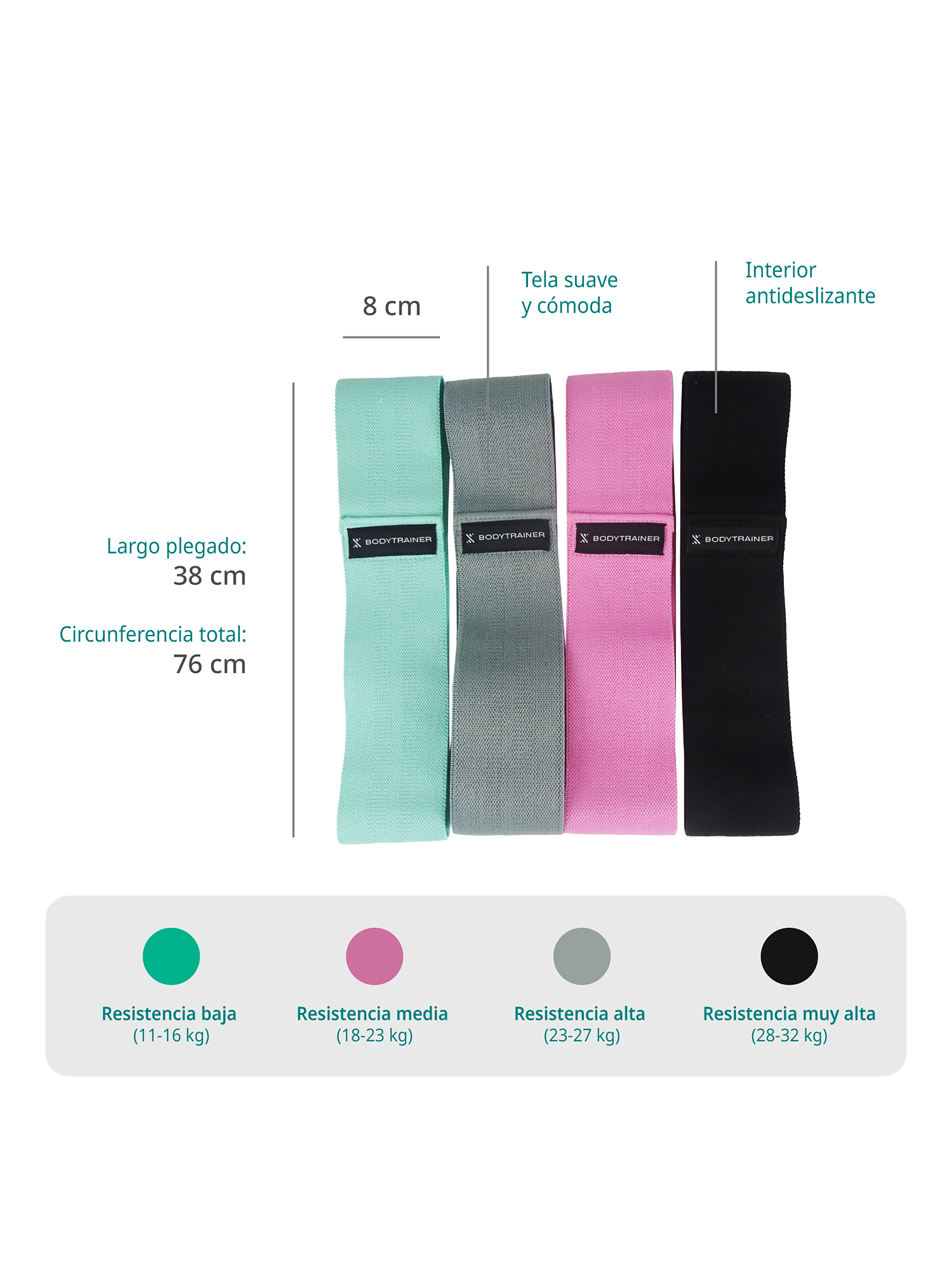 Set 4 Bandas Elásticas de Resistencia de Tela Bodytrainer-1
