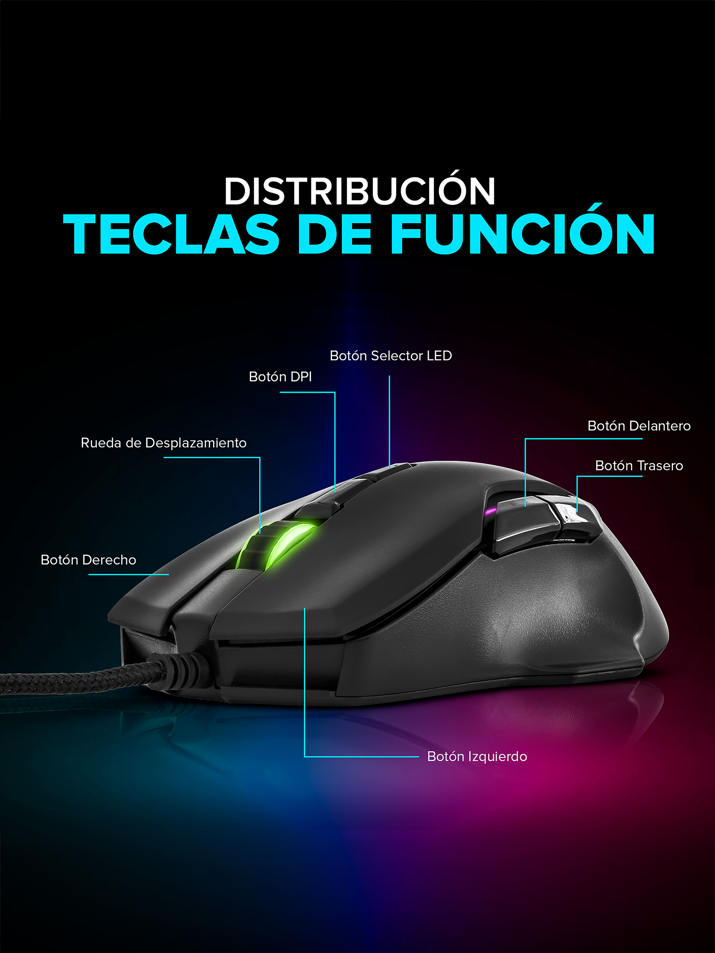Mouse Gamer NjoyTech Ergonómico con Luces RGB-3