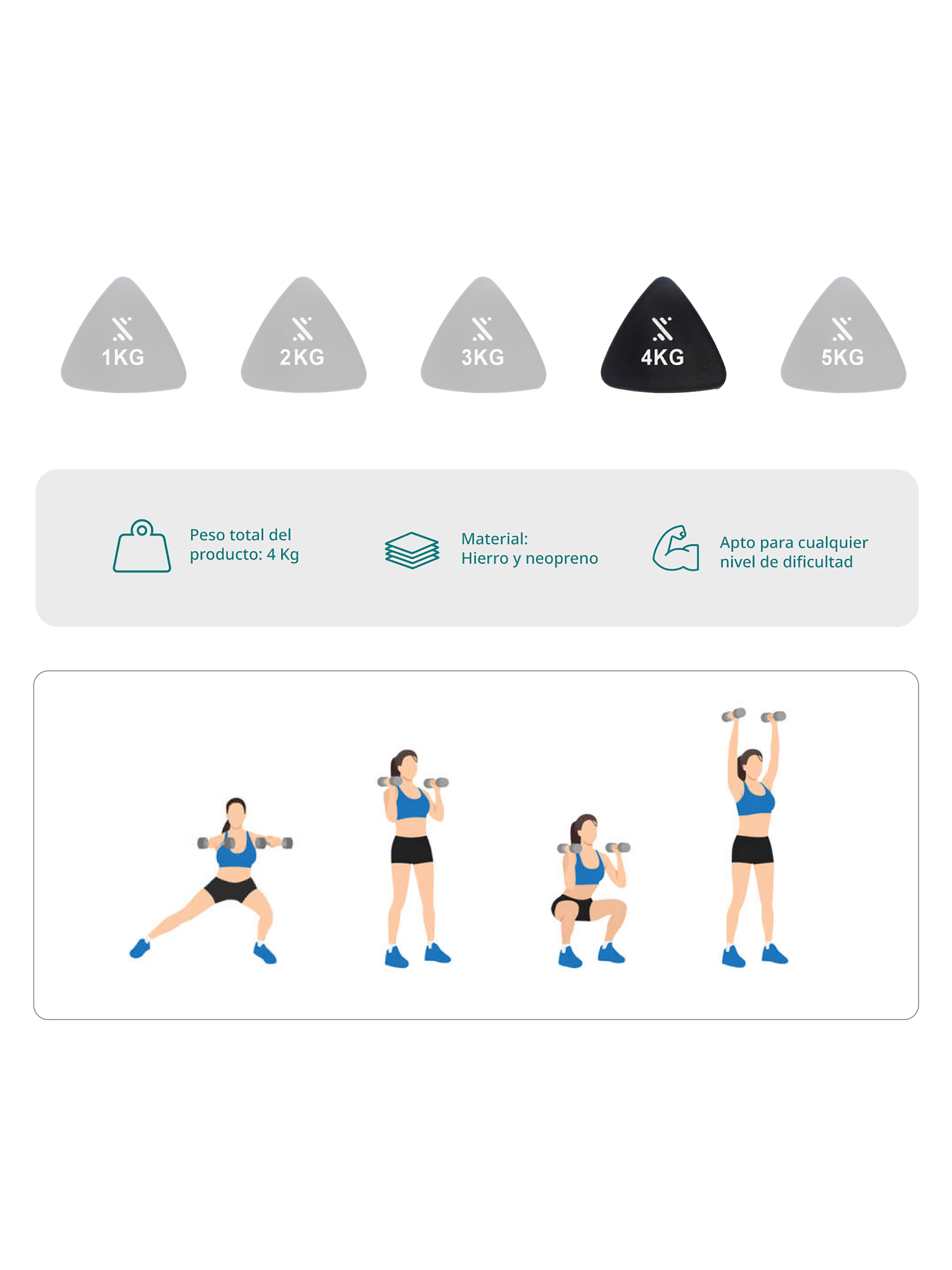 Mancuerna 4kg Neopreno Bodytrainer Triangular-2