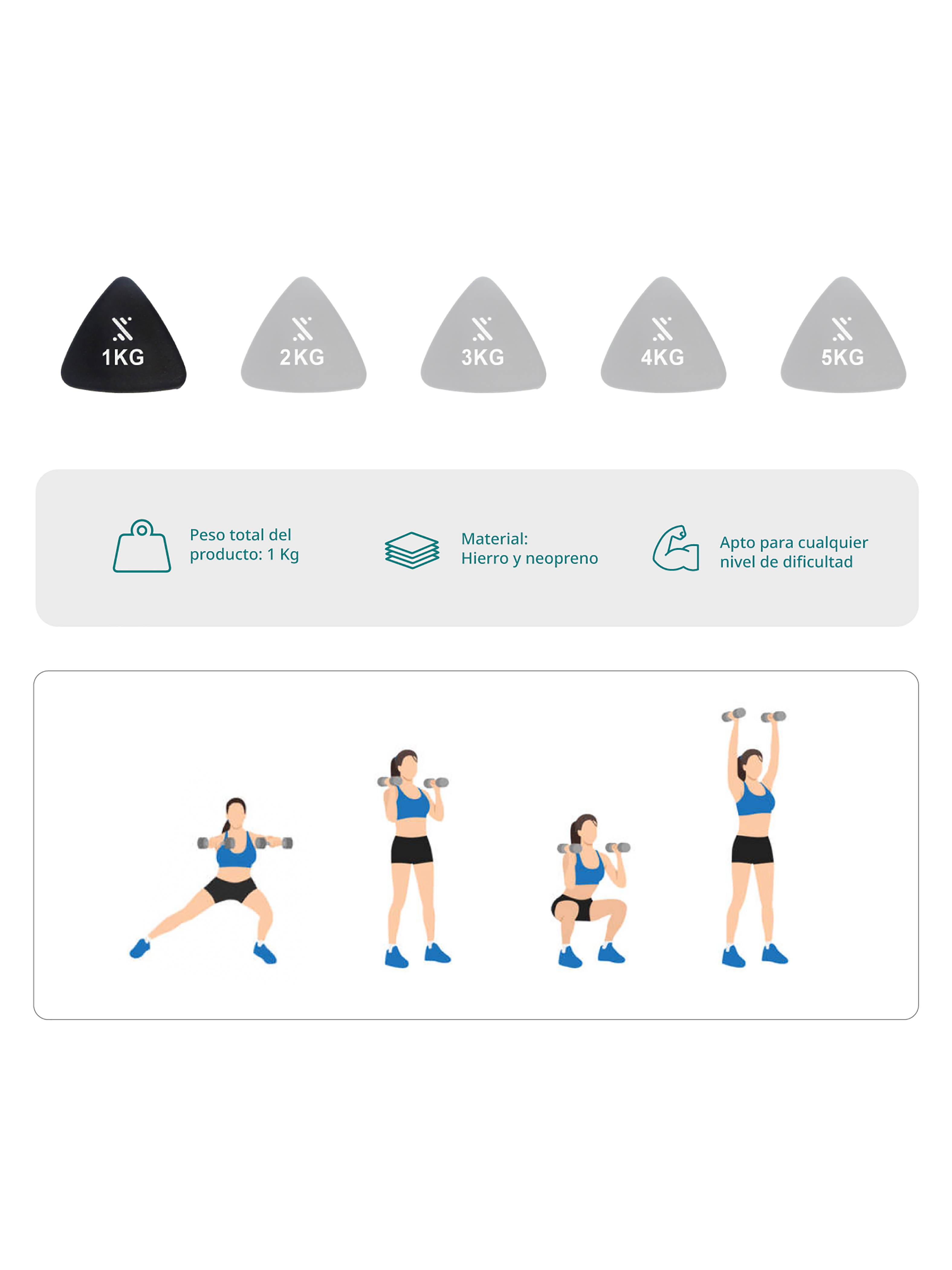 Mancuerna 1kg Neopreno Bodytrainer Triangular-2