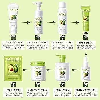 Set Skincare Cuidado De La Piel Con Aguacate Coreano 8 Piezas-3