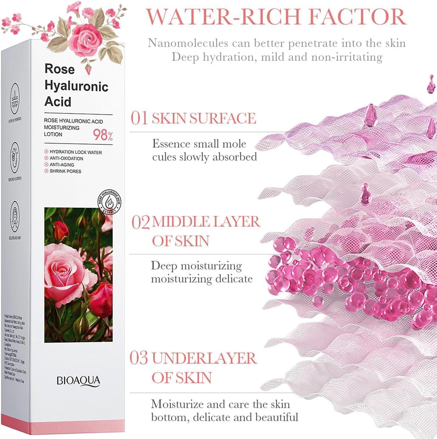 Loción Hidratante de Rosas y Ácido Hialurónico | Antiedad y Anti-Poros-3