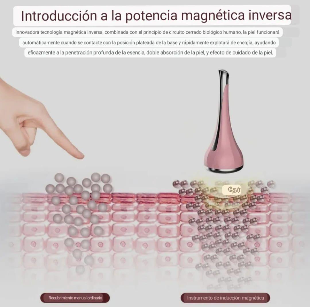 Masajeador Facial  Rostro y Contorno Ojos-5