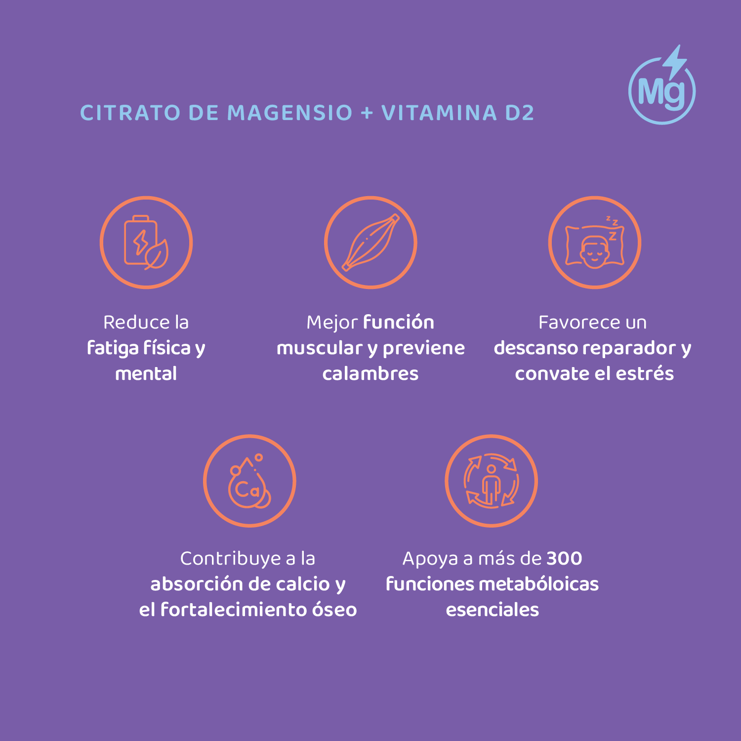 Citrato De Magnesio 60 Cápsulas Vitalis Navitas -3
