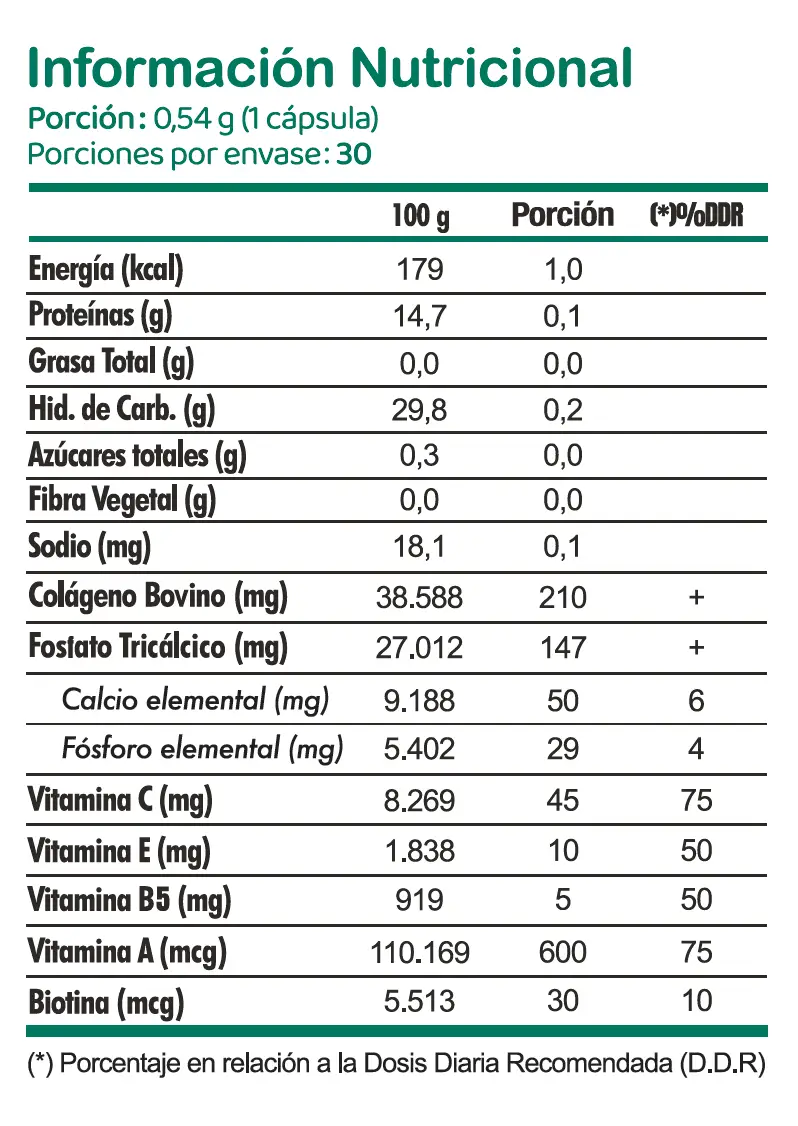 Colágeno+Calcio+Biotina, Suplemento Alimenticio 30 Cáps.-2